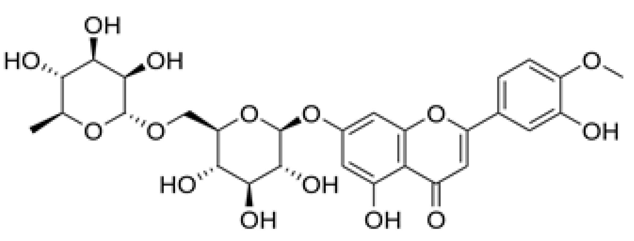 Preprints 174093 g001