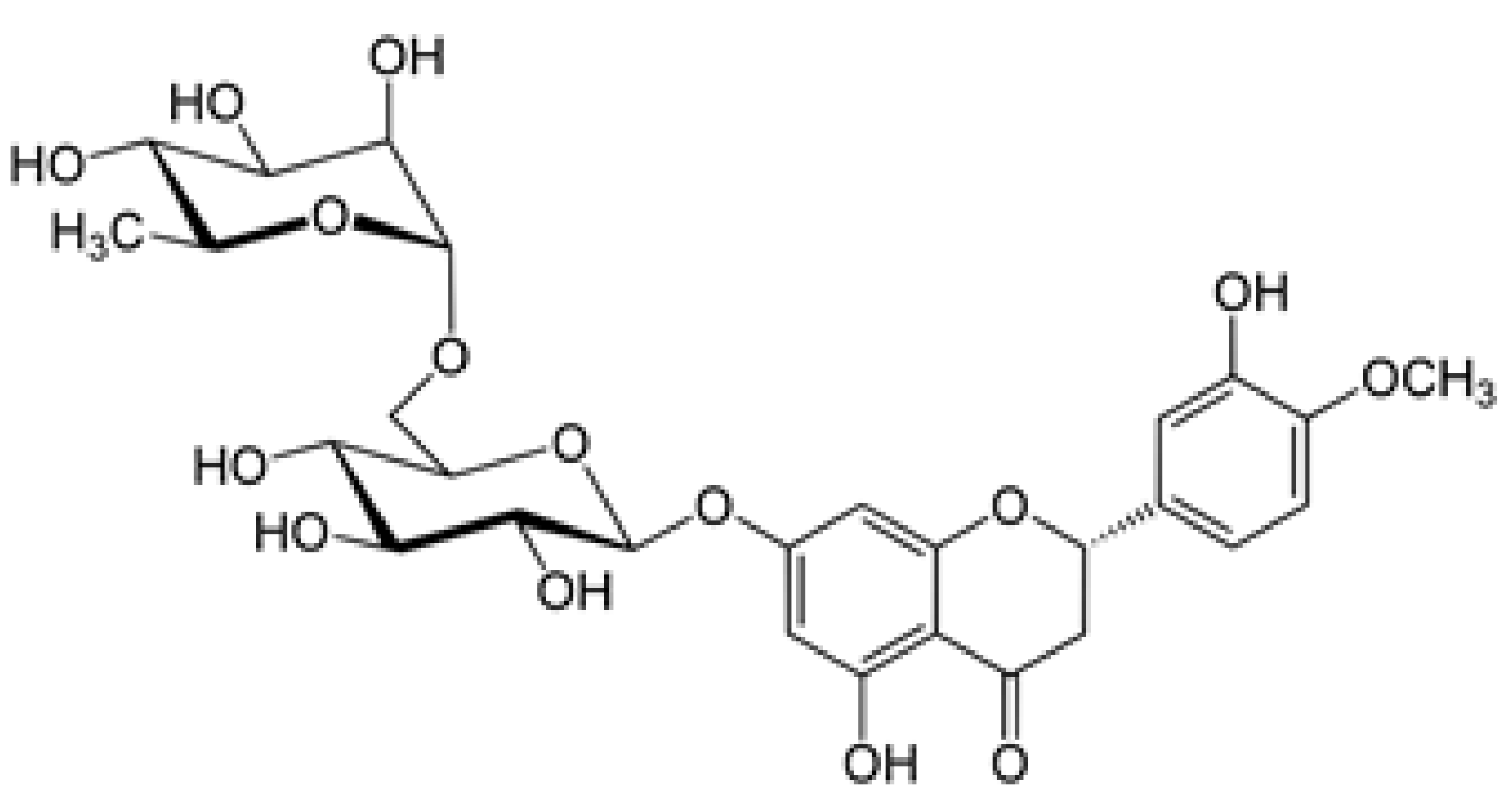 Preprints 174093 g002