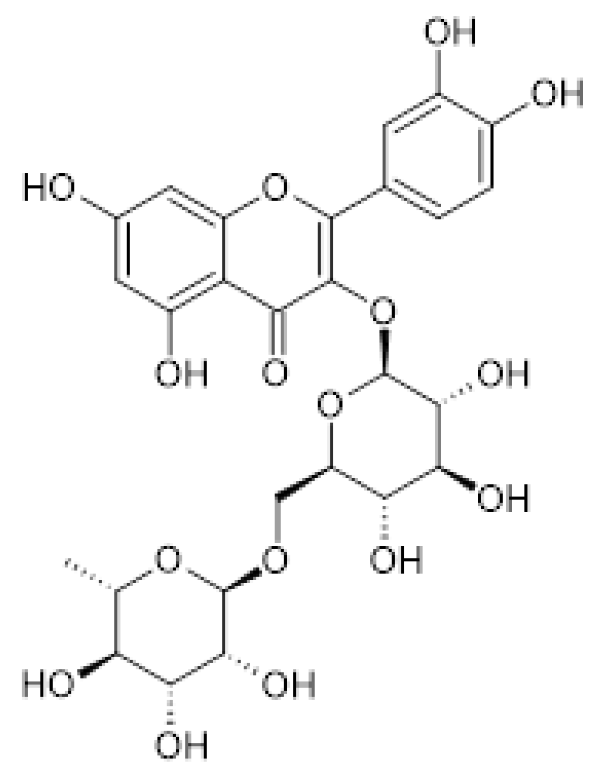 Preprints 174093 g003