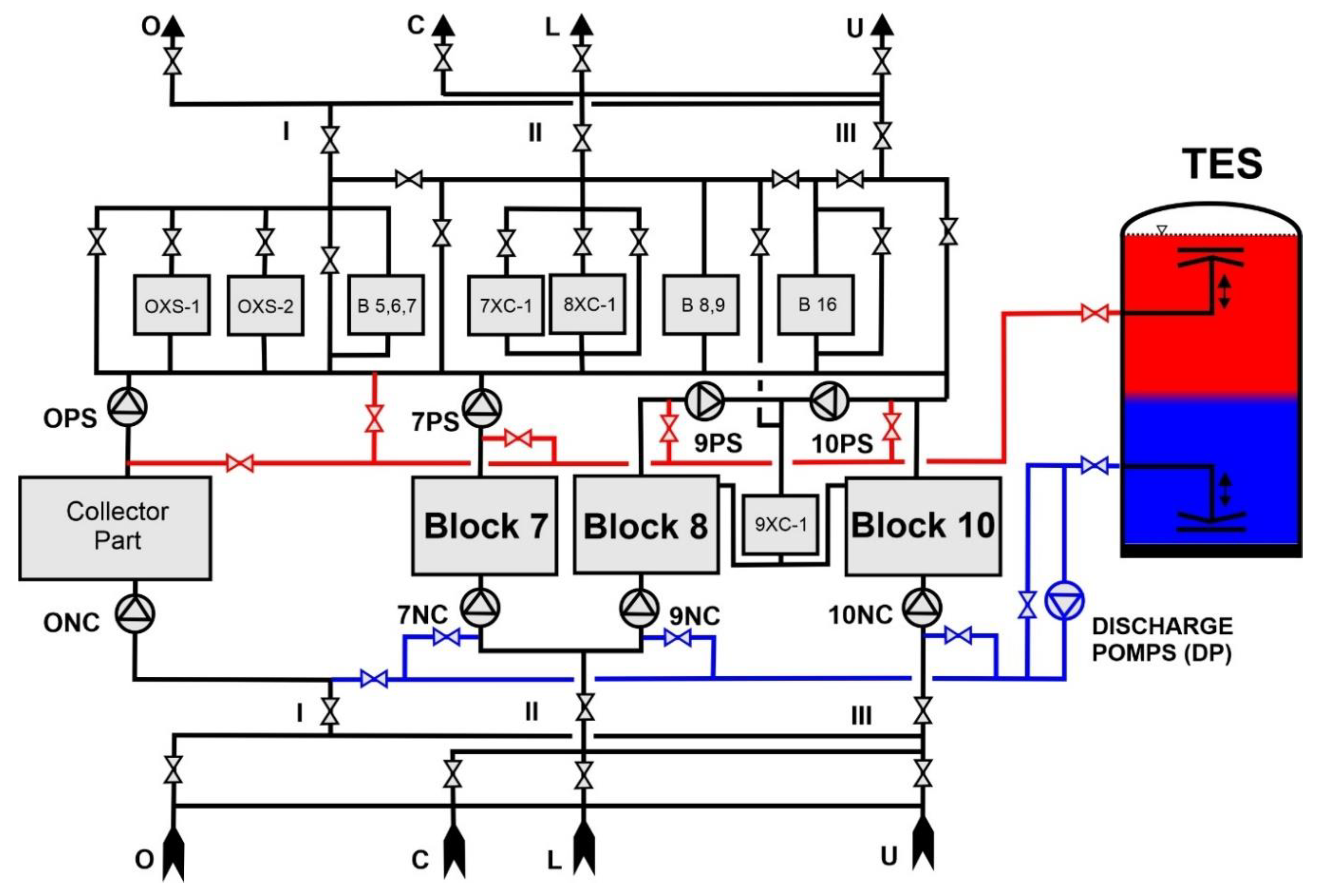 Preprints 137551 g005