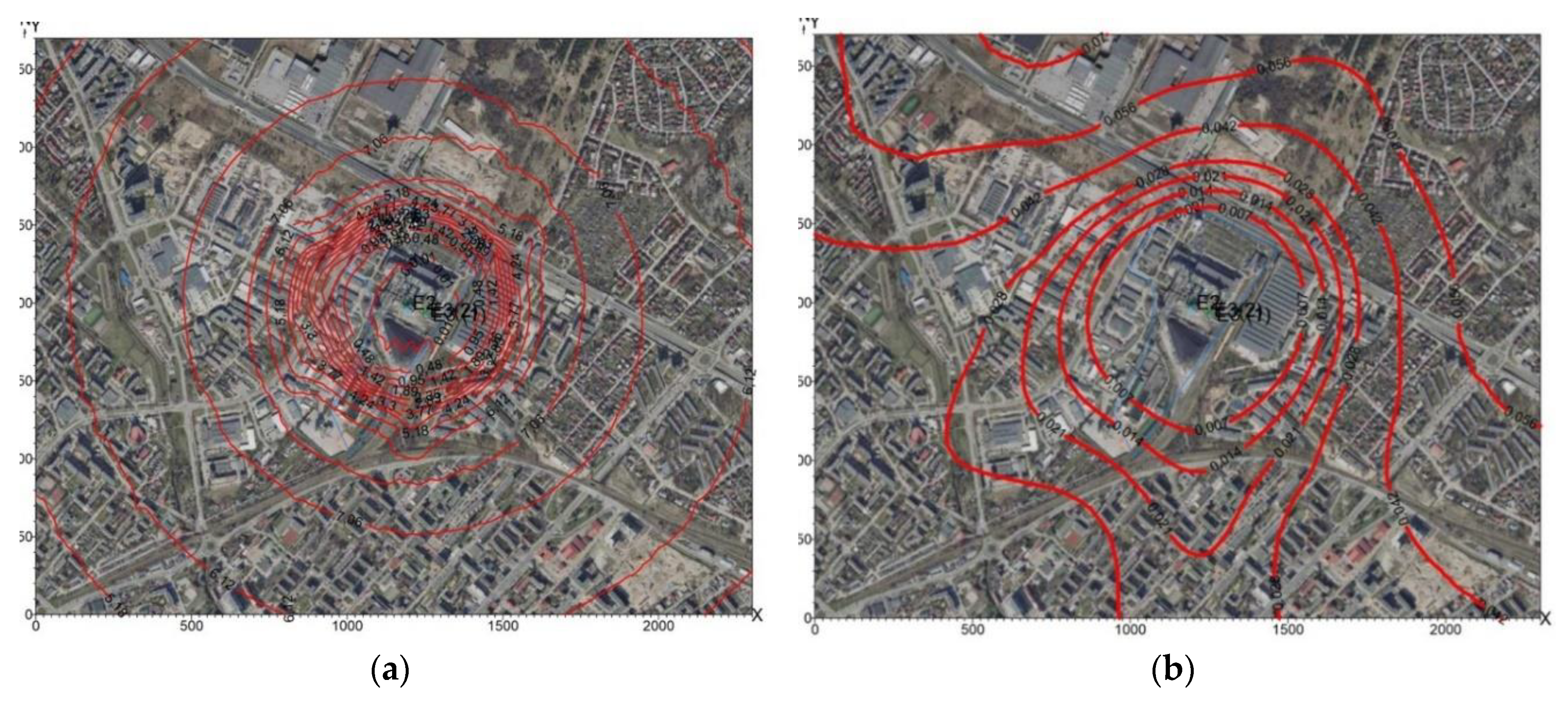 Preprints 137551 g012