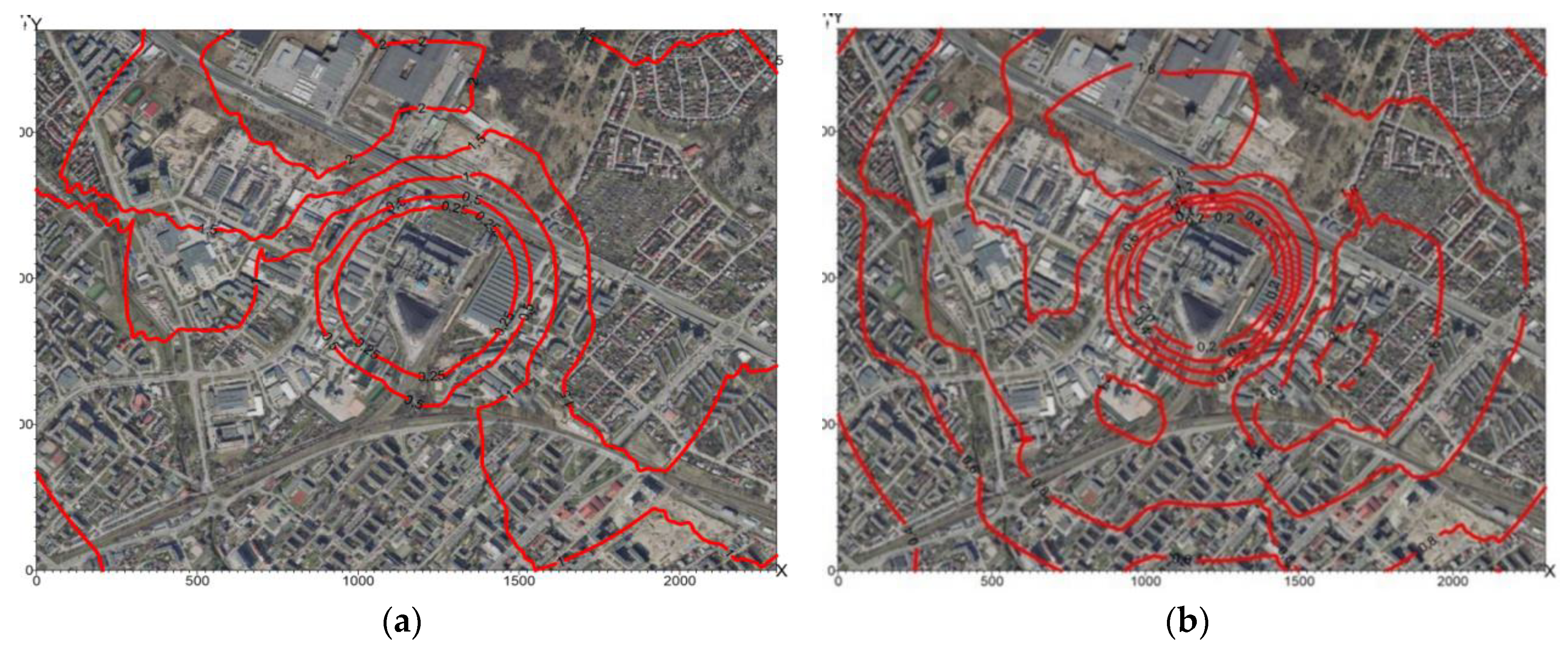 Preprints 137551 g014