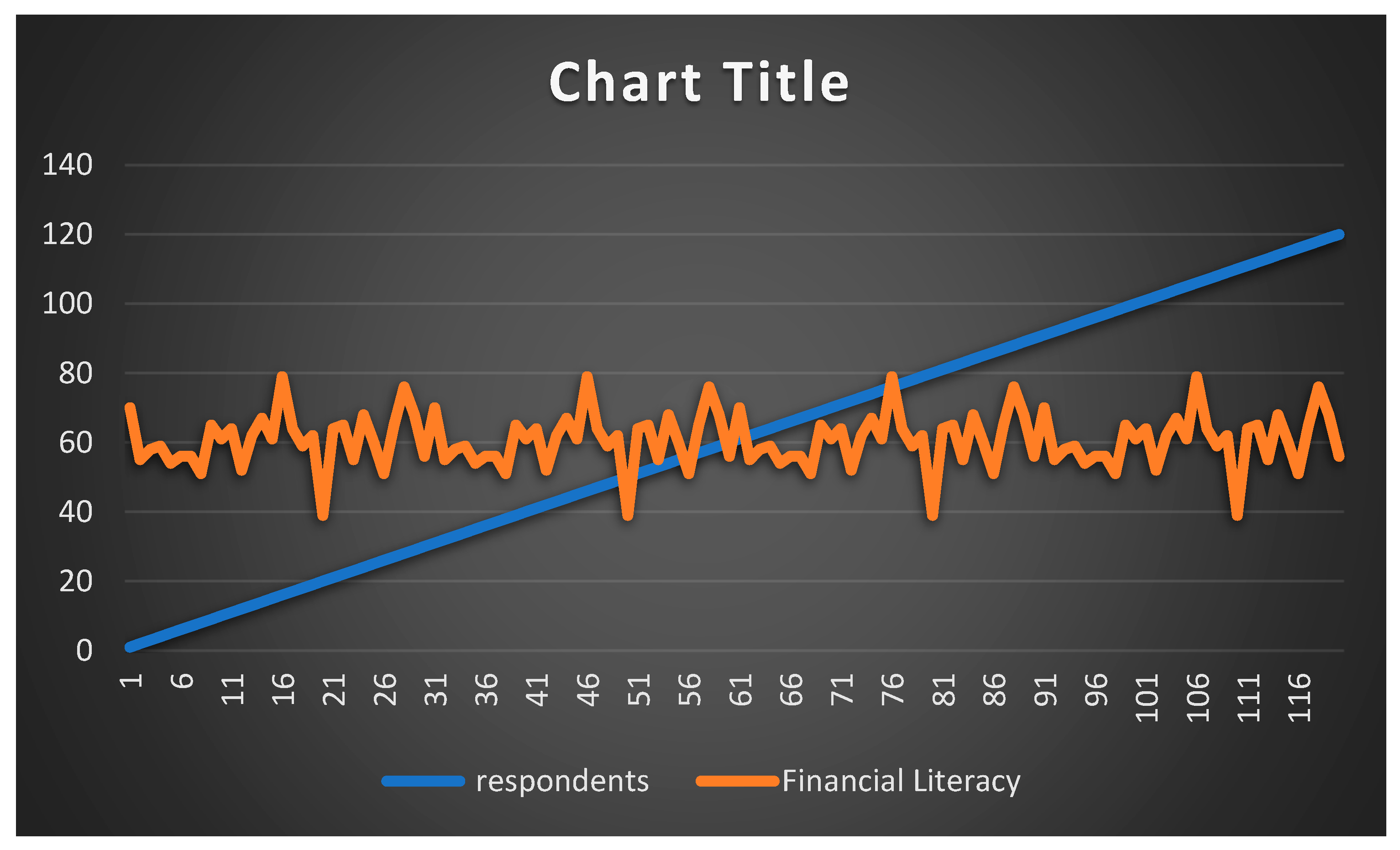 Preprints 169512 g002