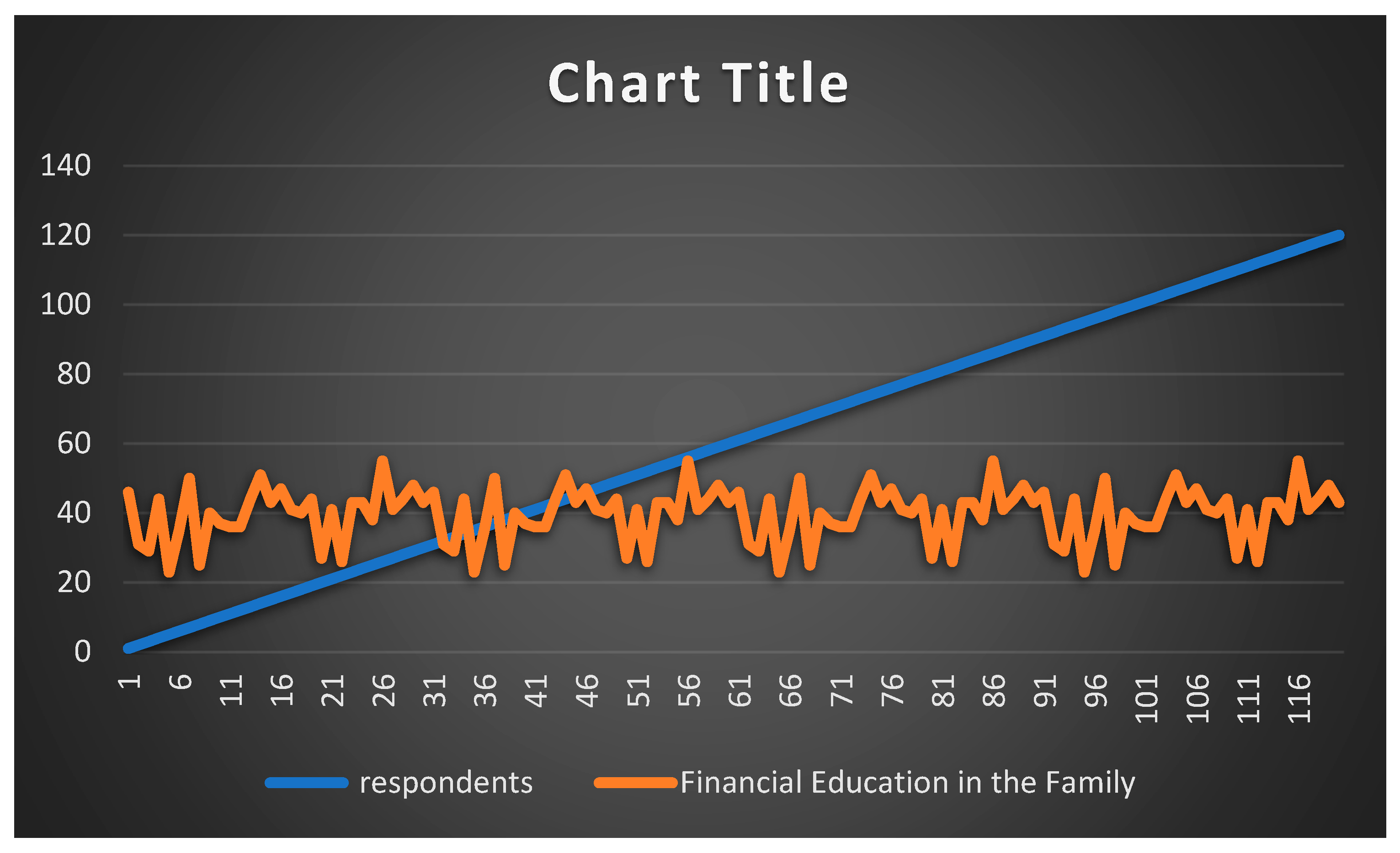 Preprints 169512 g003