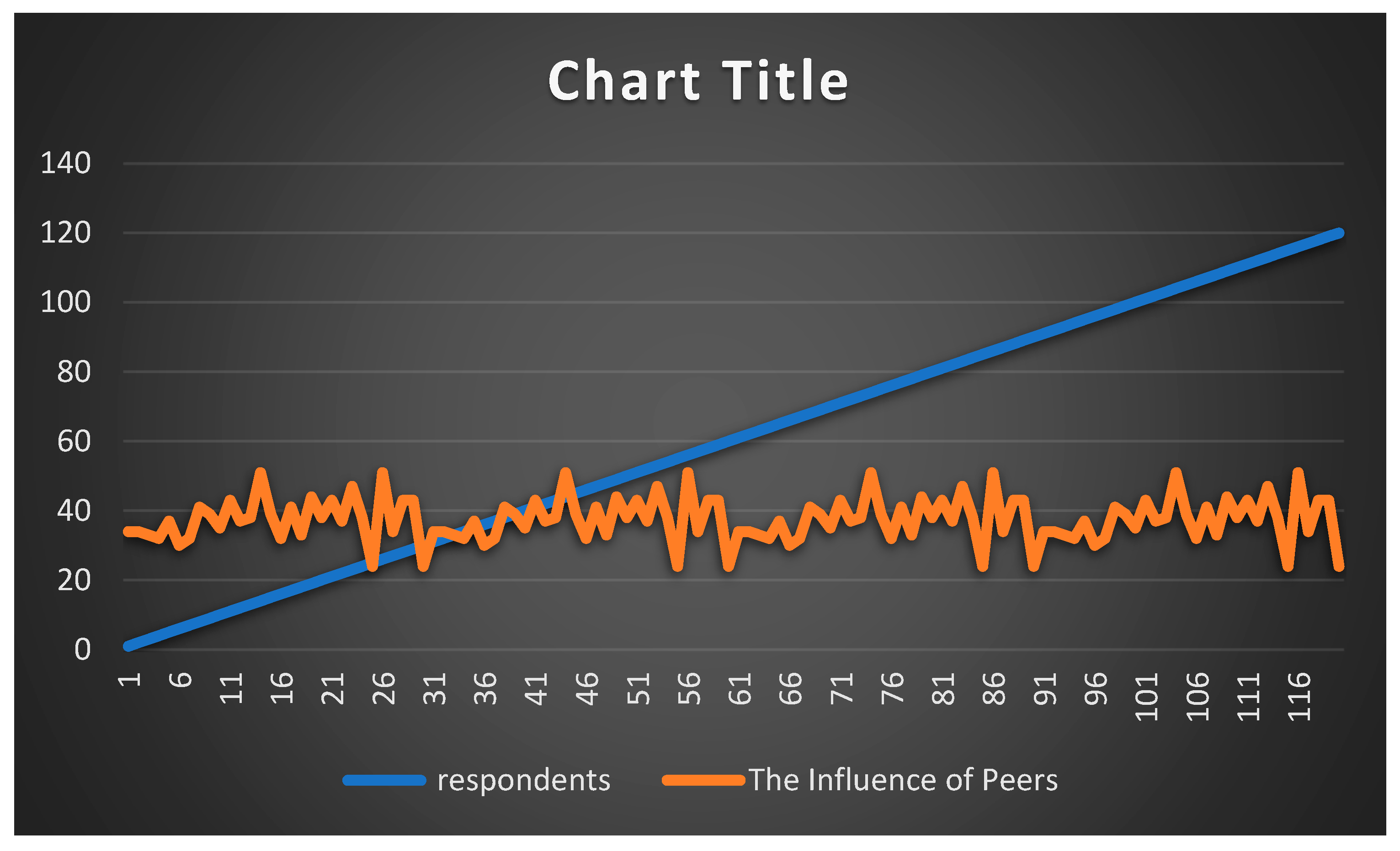 Preprints 169512 g004