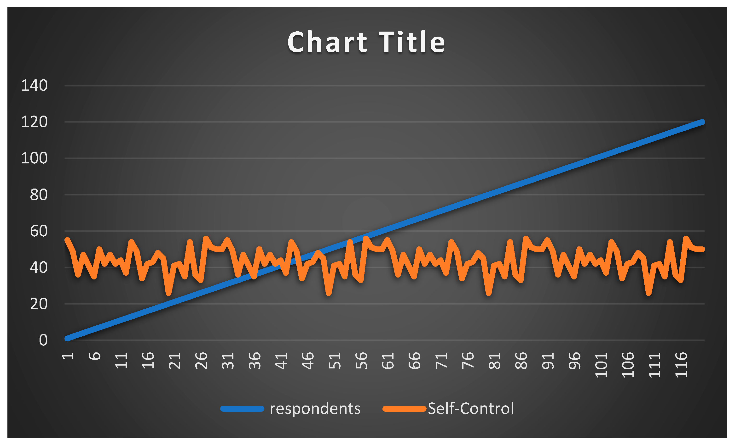 Preprints 169512 g005