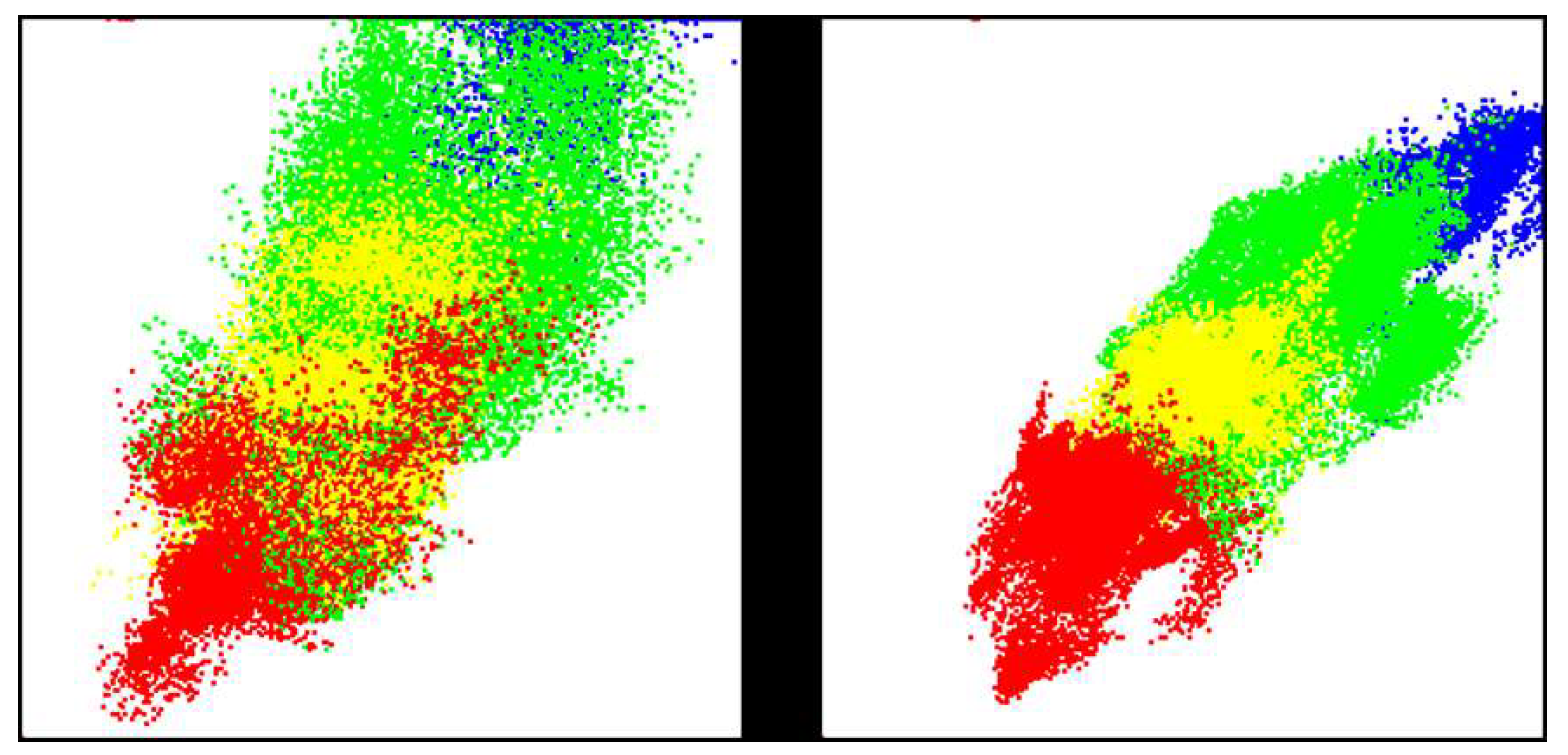 Preprints 143358 g002