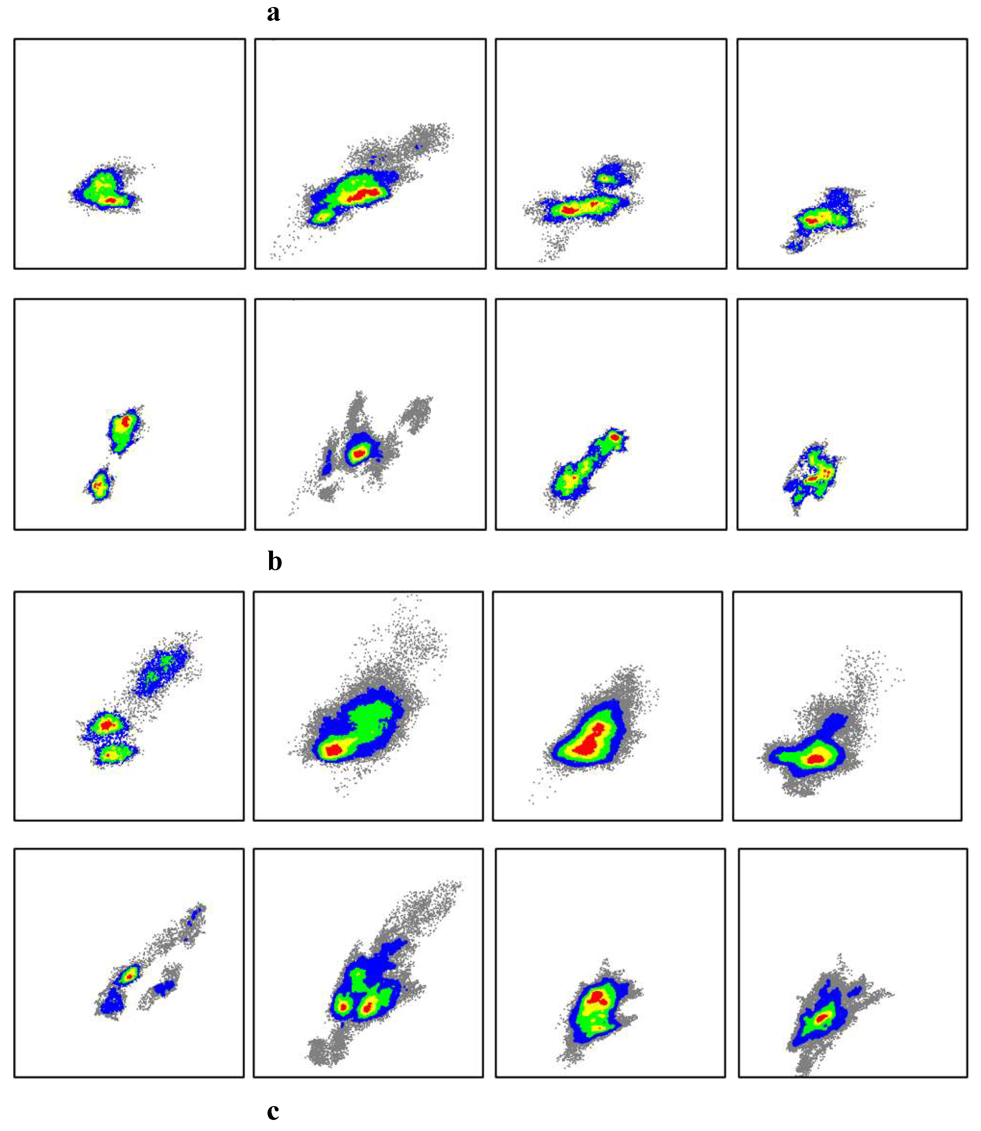 Preprints 143358 g003a