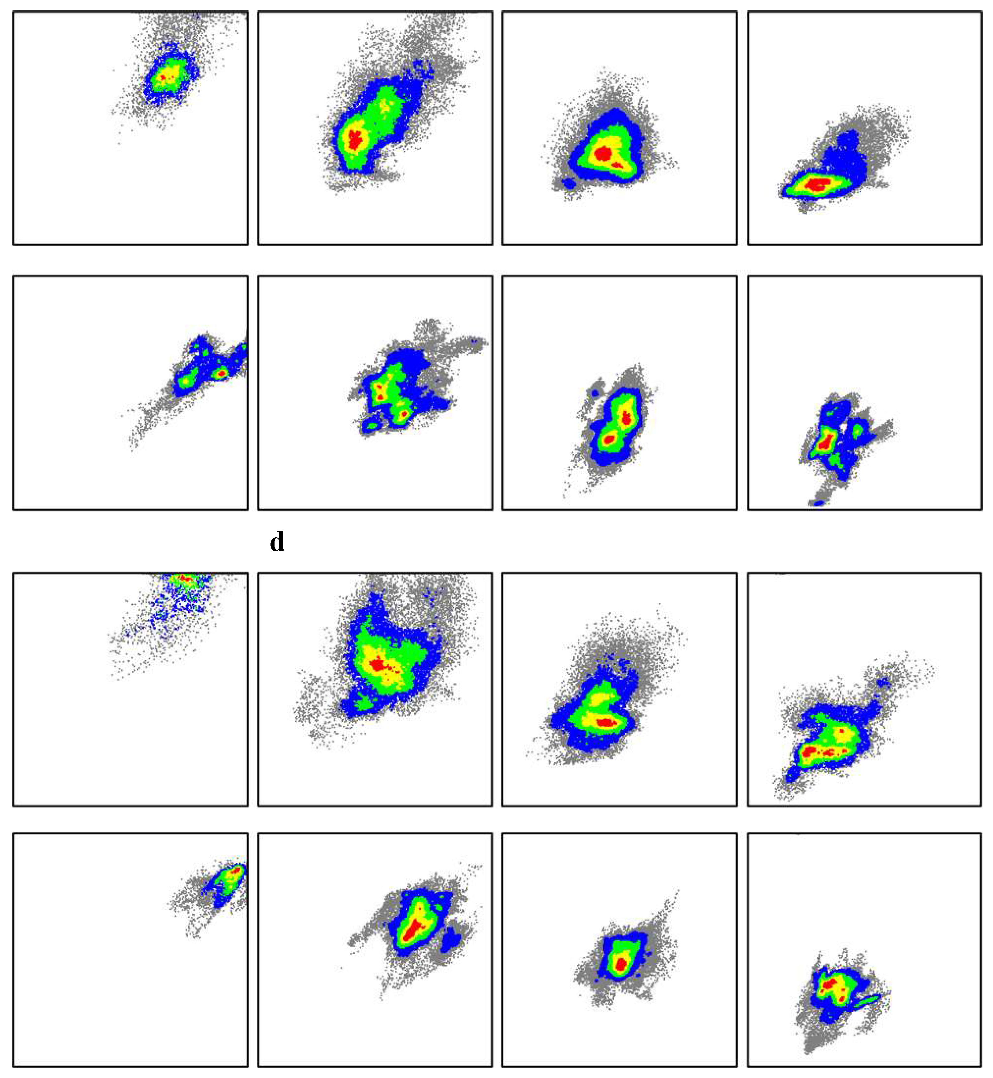 Preprints 143358 g003b
