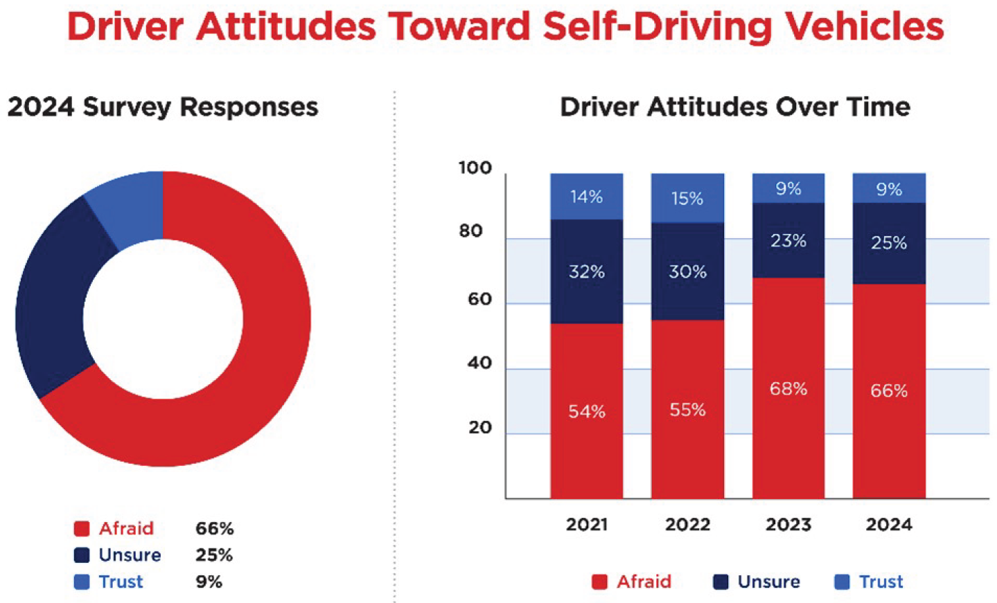 Preprints 174338 g001