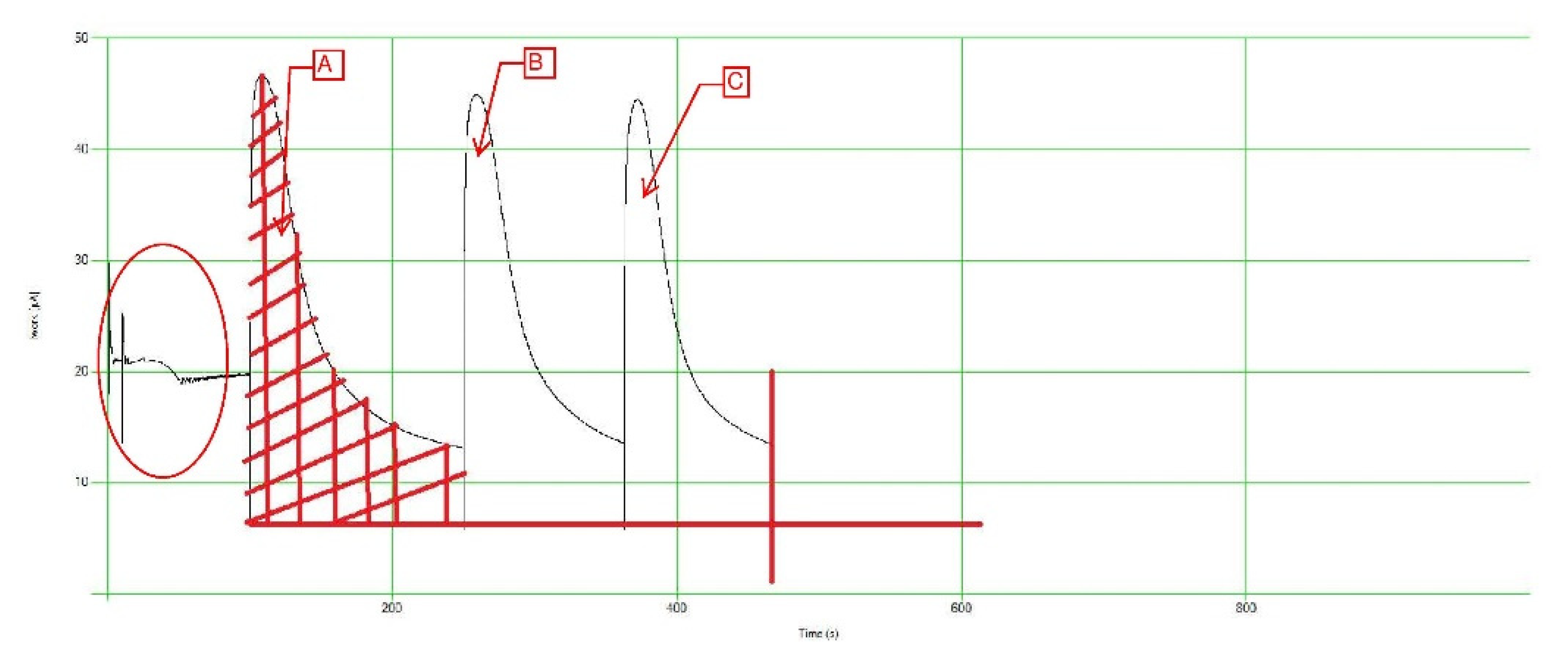 Preprints 80977 g003