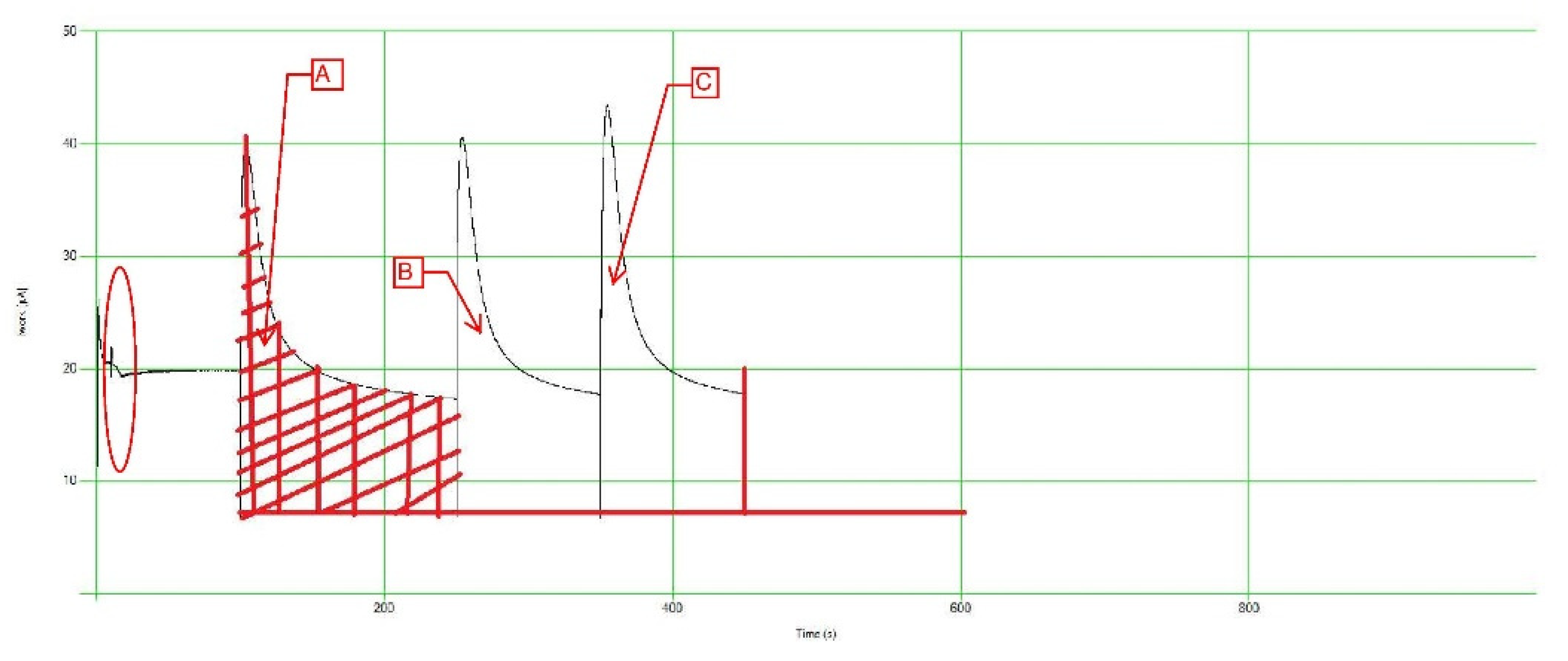 Preprints 80977 g004