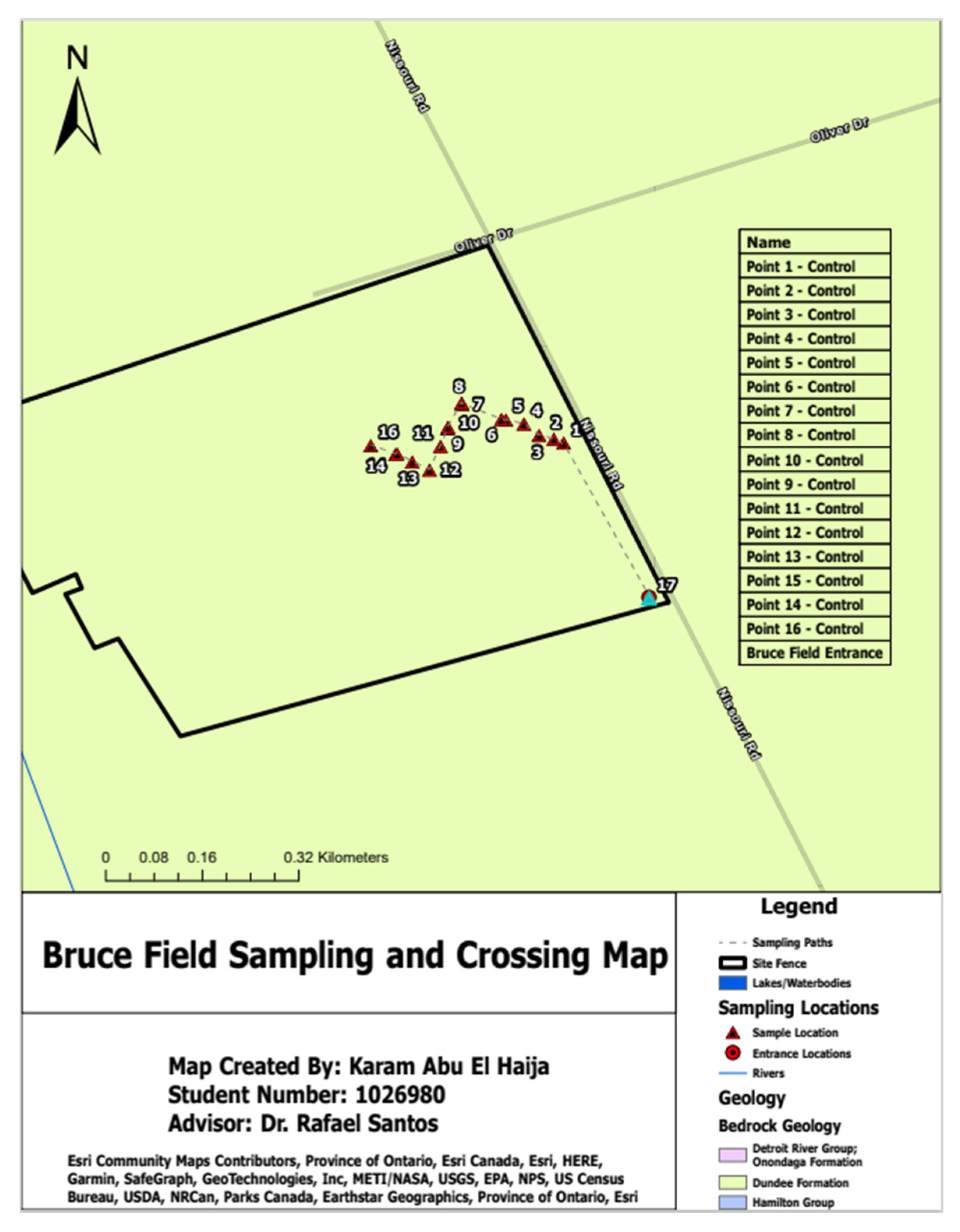 Preprints 80977 g007