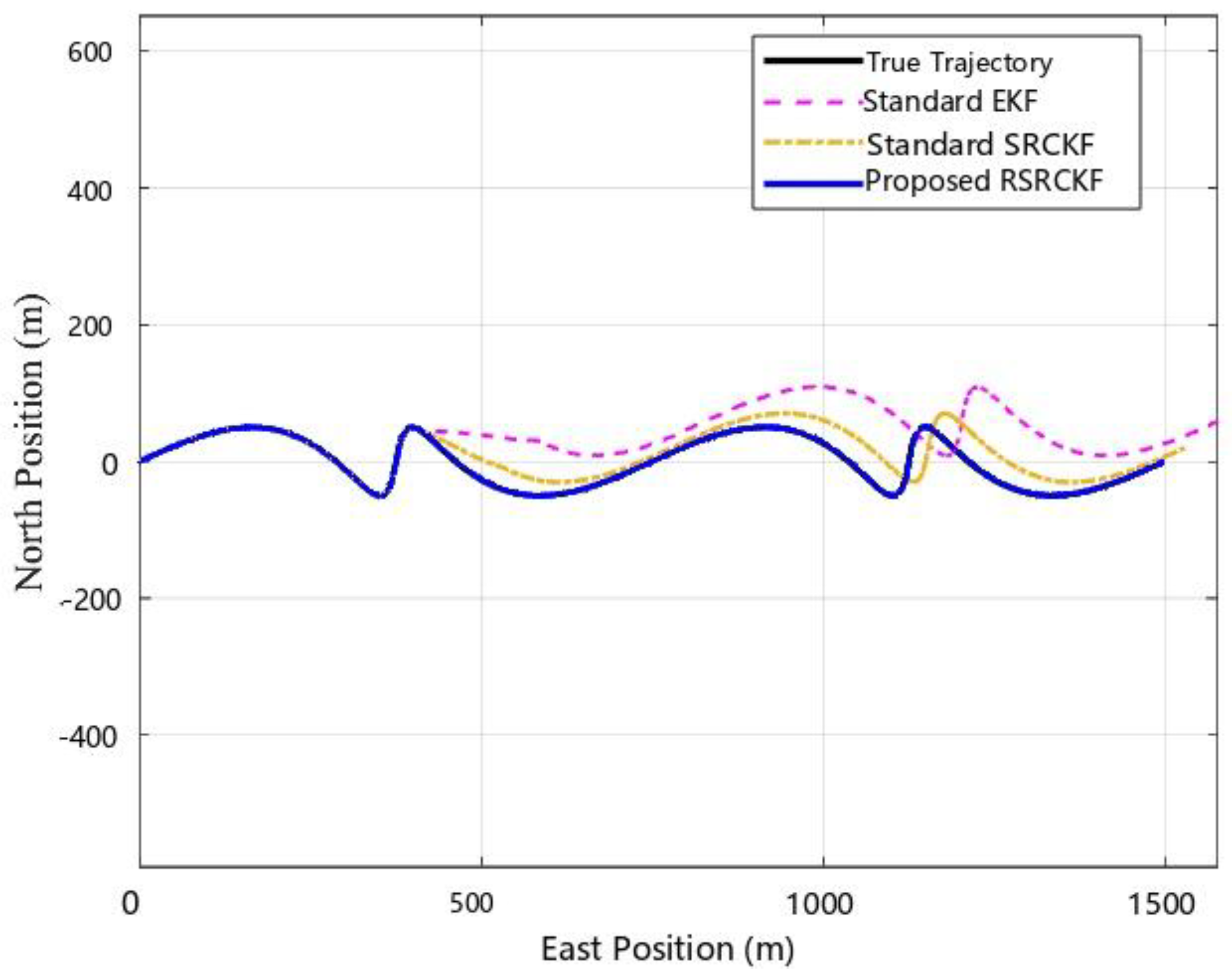 Preprints 202425 g003 Preprints 202425 g003