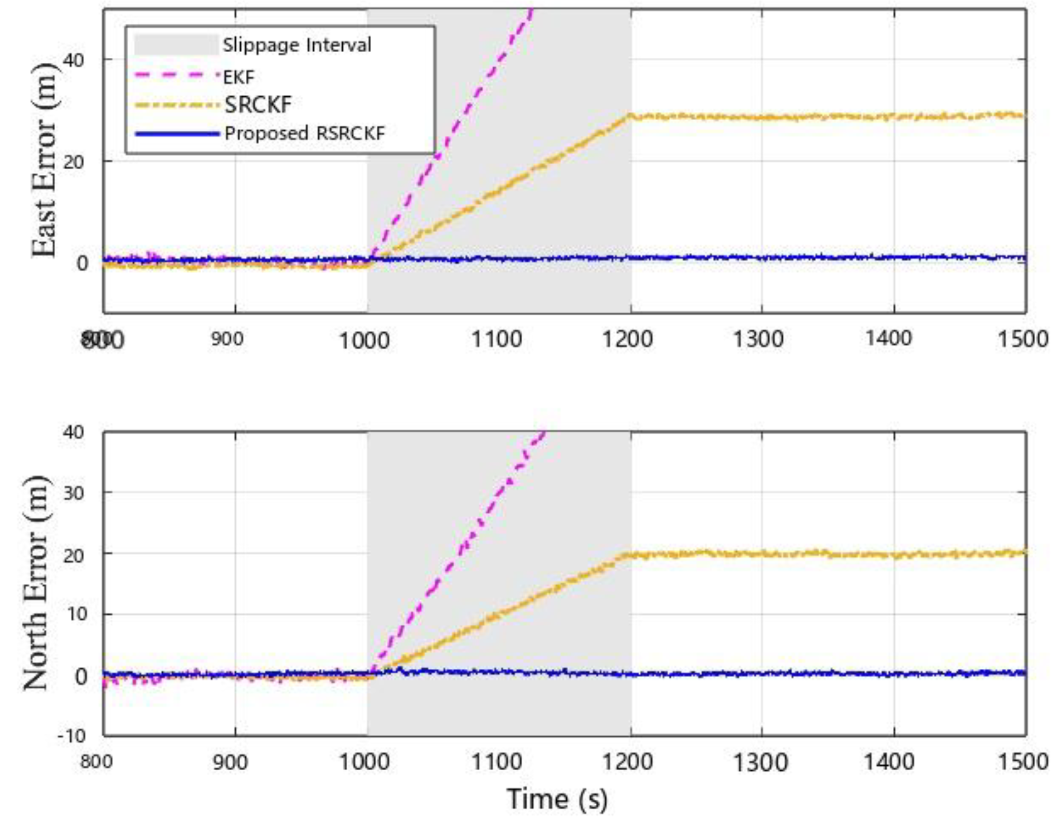 Preprints 202425 g004 Preprints 202425 g004