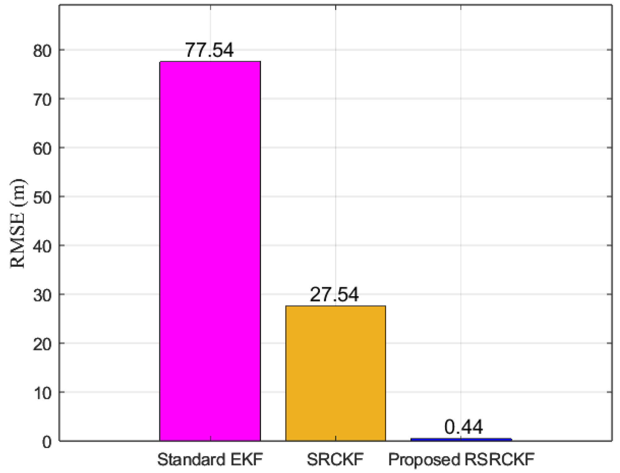 Preprints 202425 g005 Preprints 202425 g005