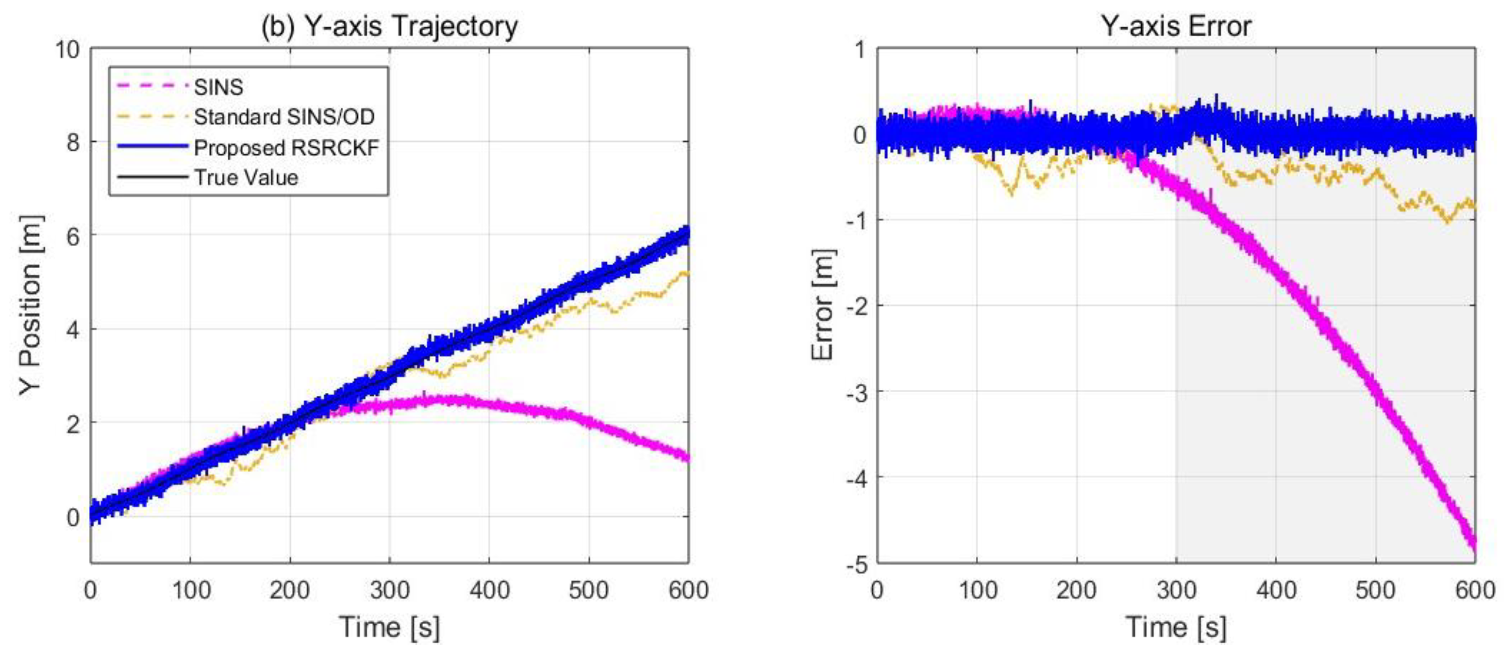 Preprints 202425 g007a Preprints 202425 g007a
