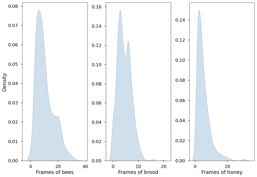 Preprints 232130 g0a1 Preprints 232130 g0a1