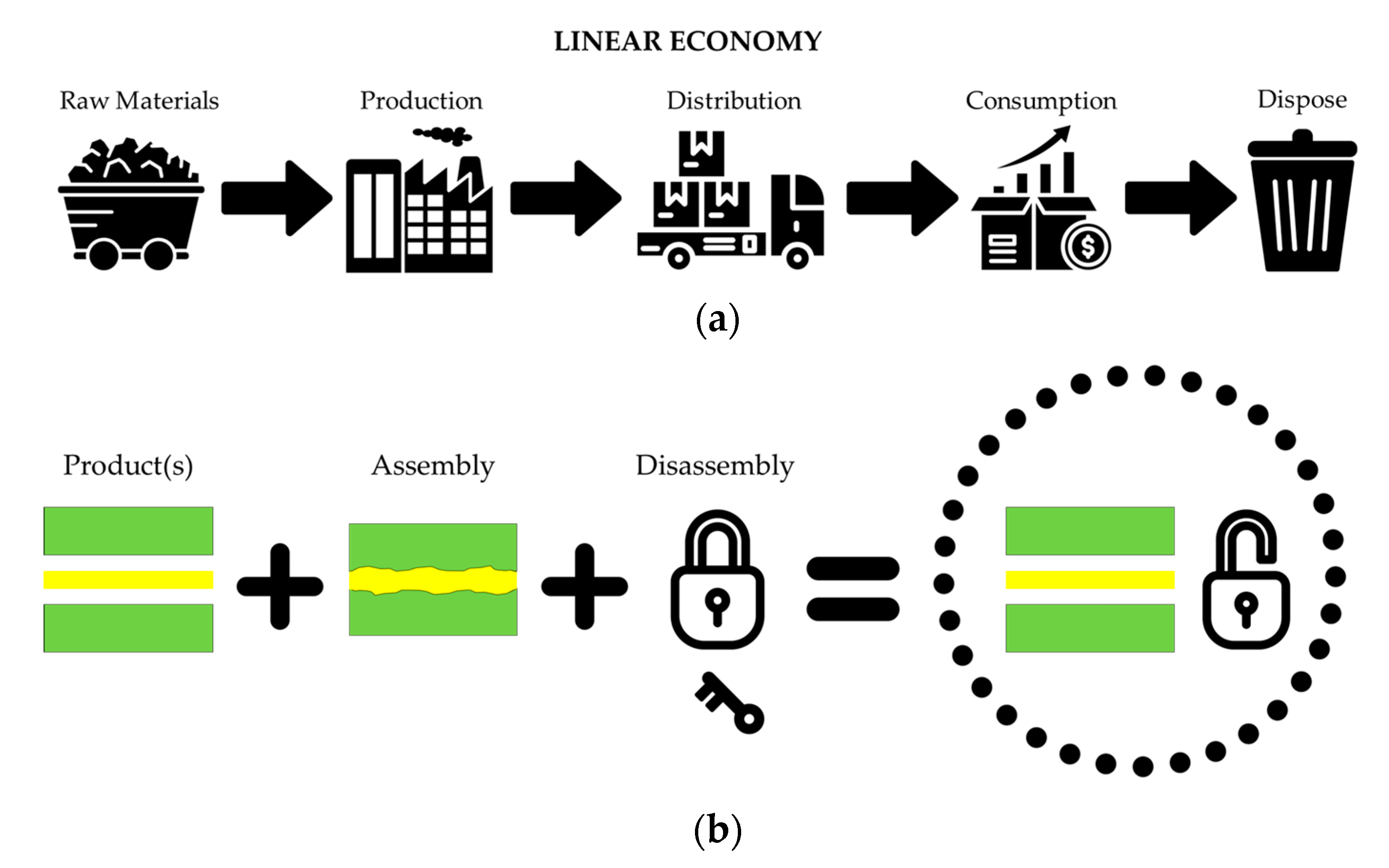 Preprints 117820 g002