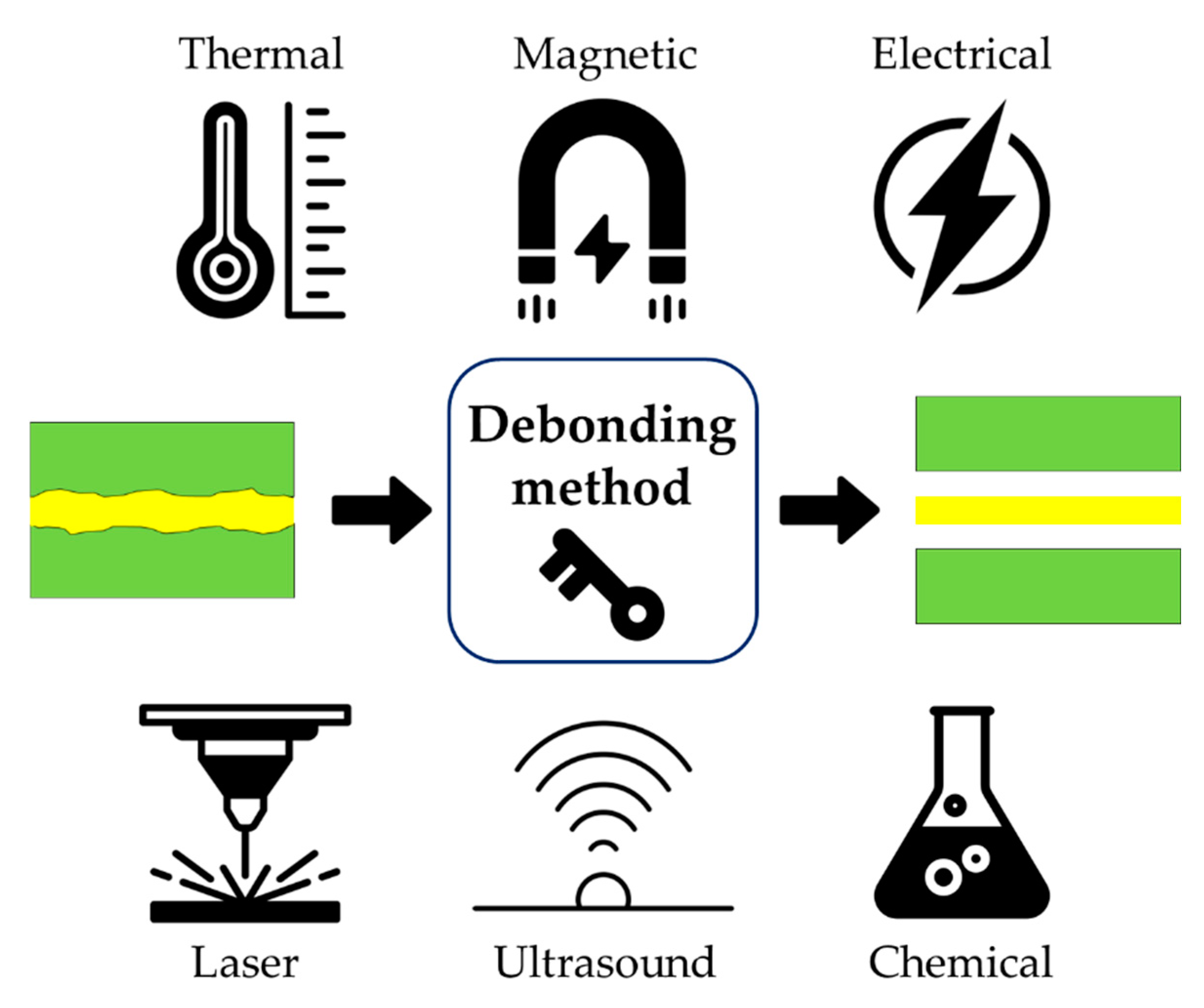 Preprints 117820 g003