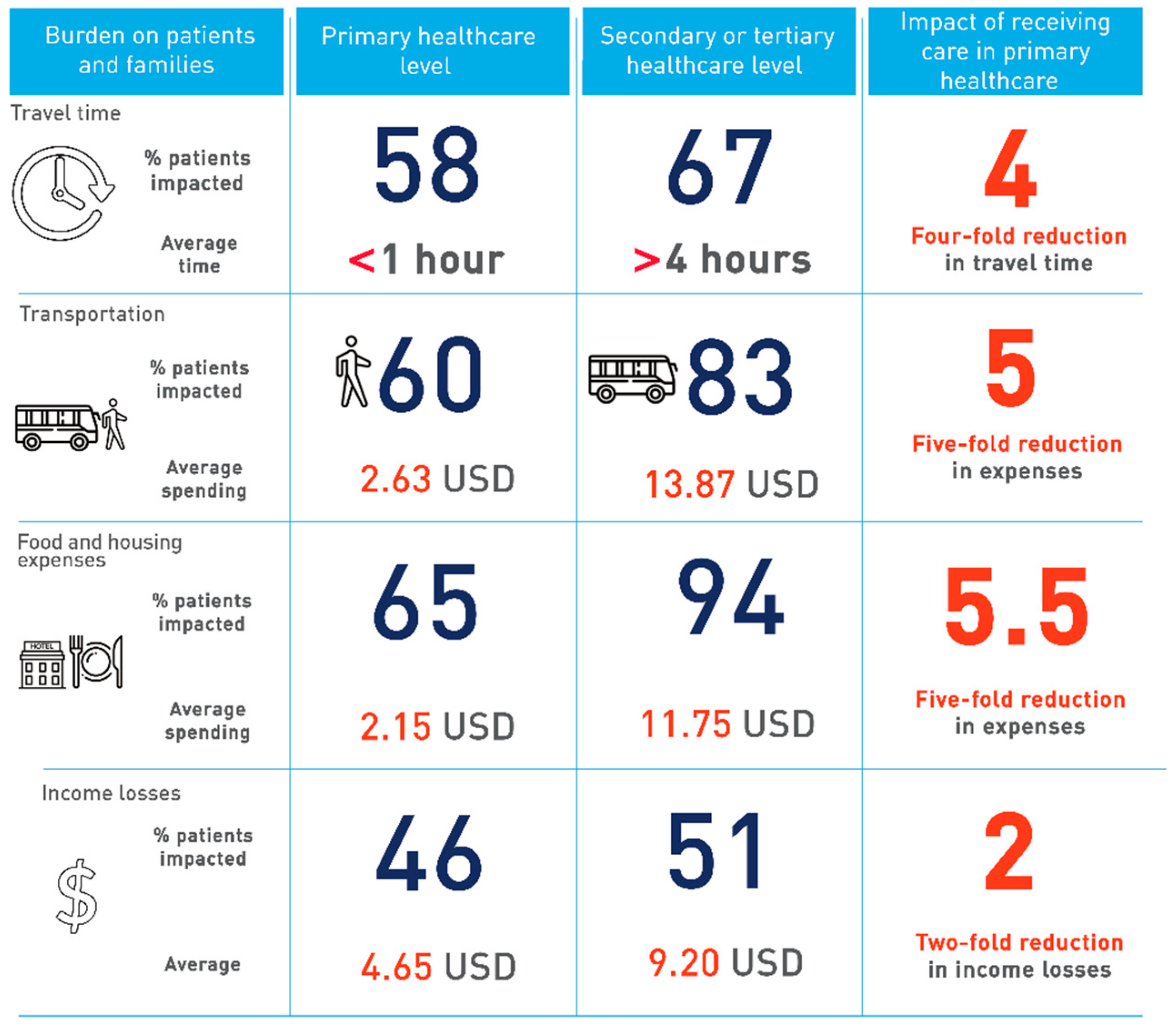 Preprints 70088 ch003