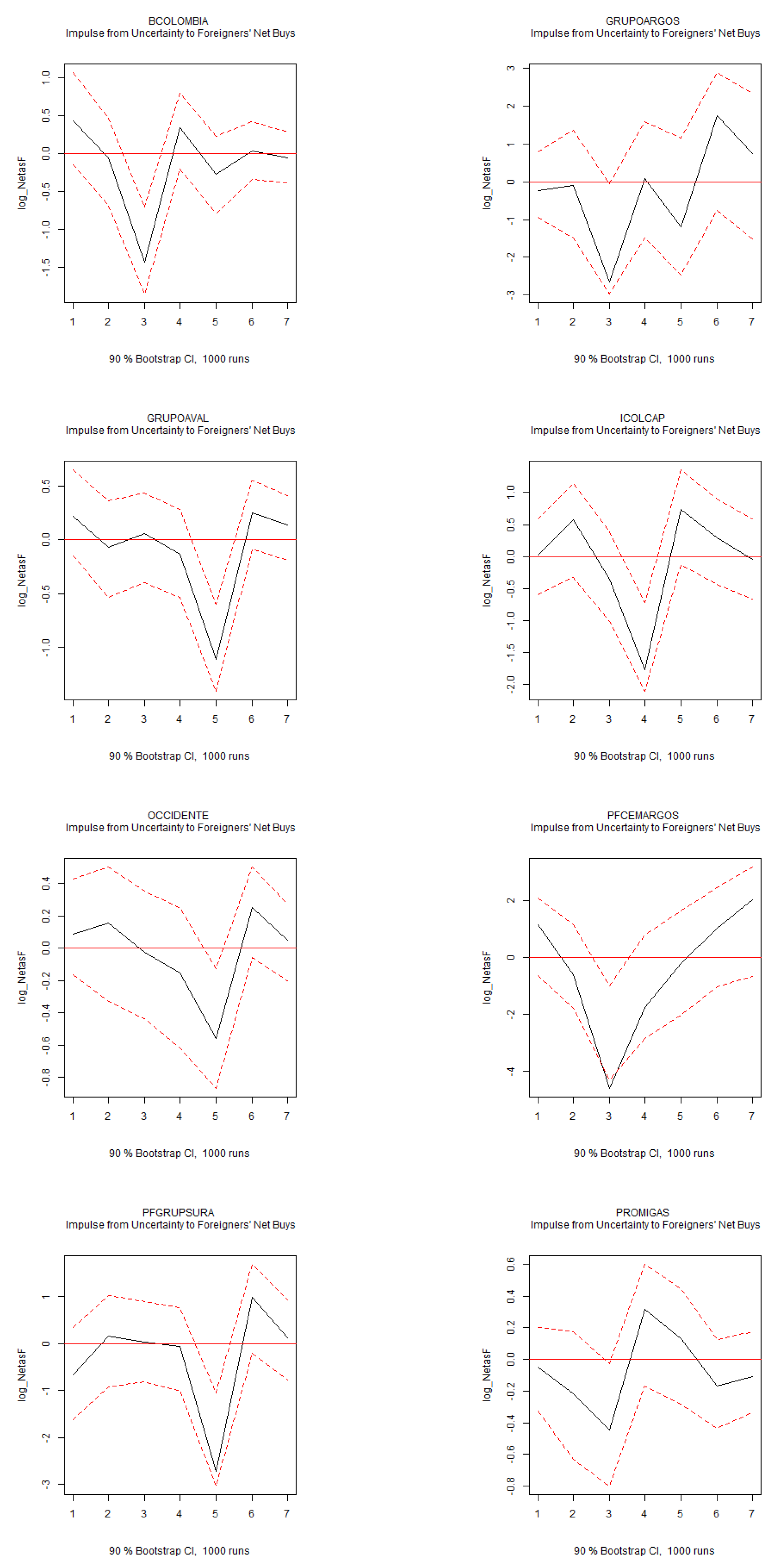 Preprints 143428 g0a1