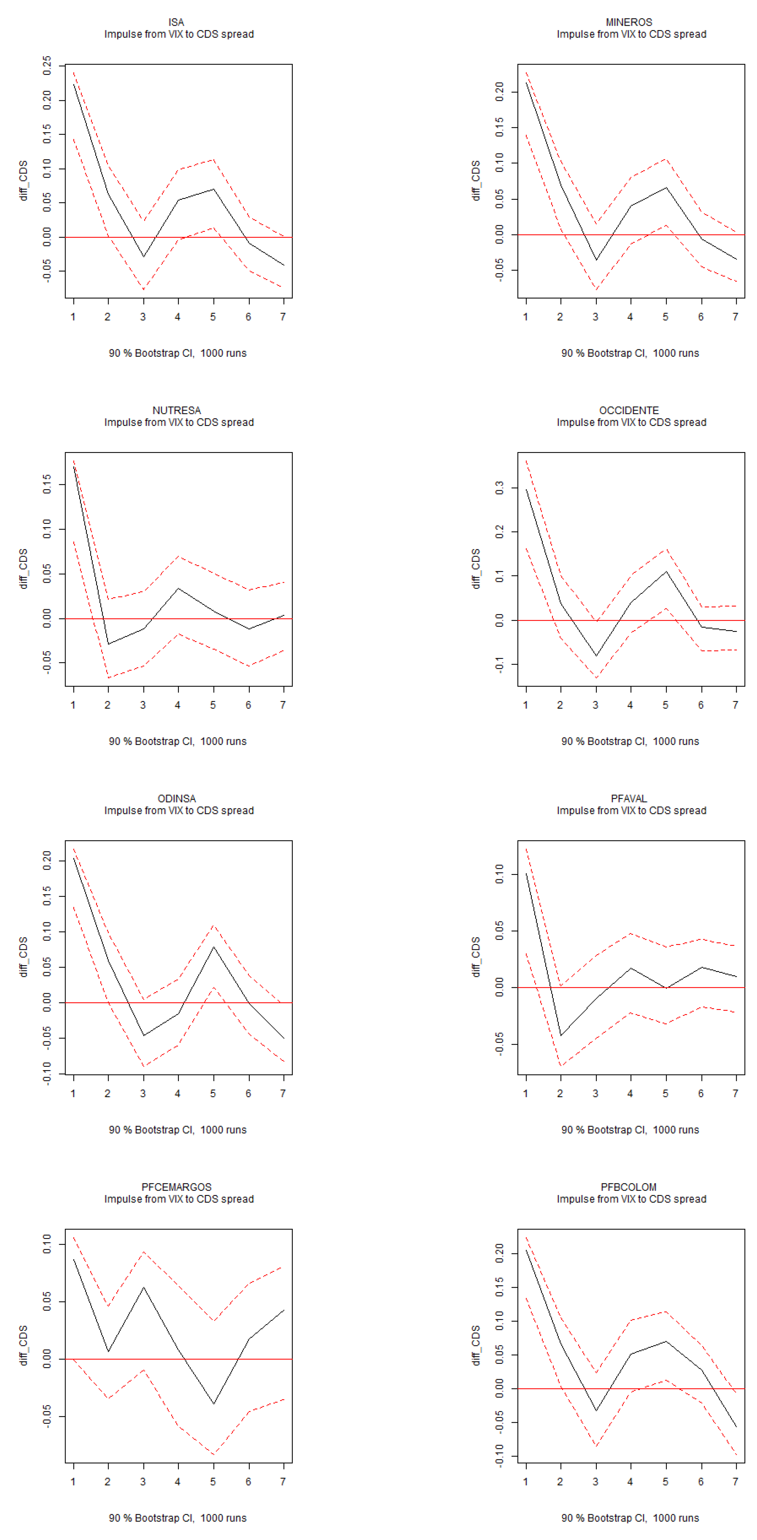 Preprints 143428 g0a10