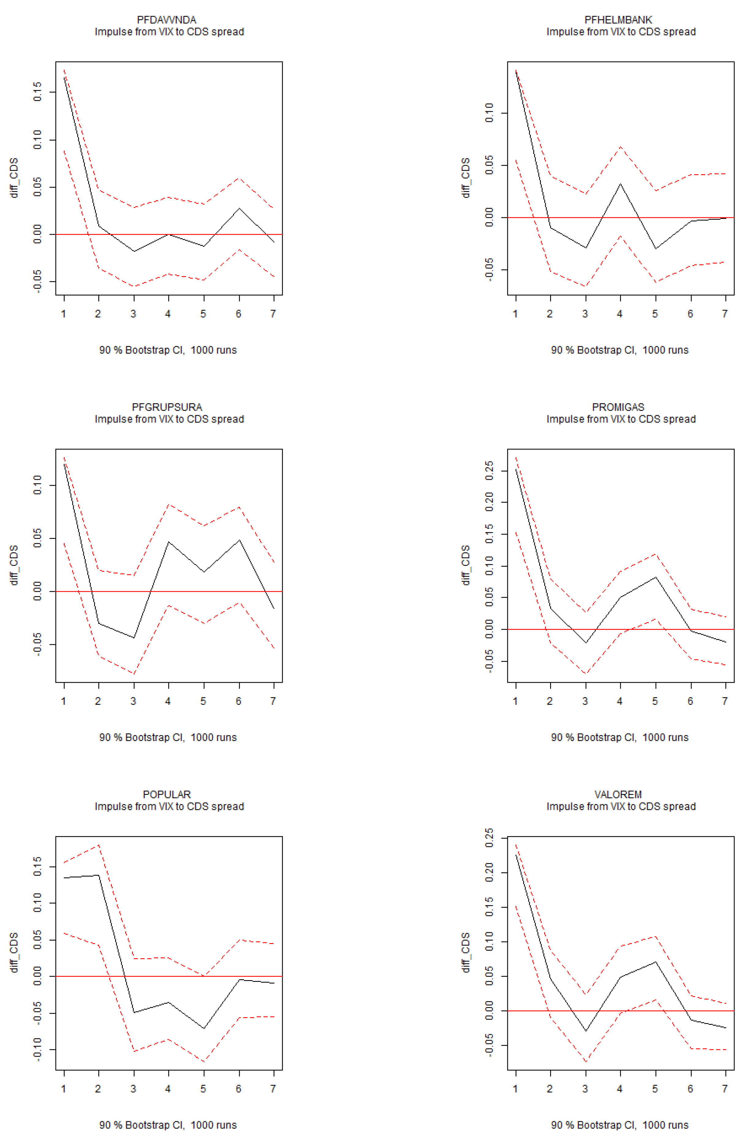 Preprints 143428 g0a11