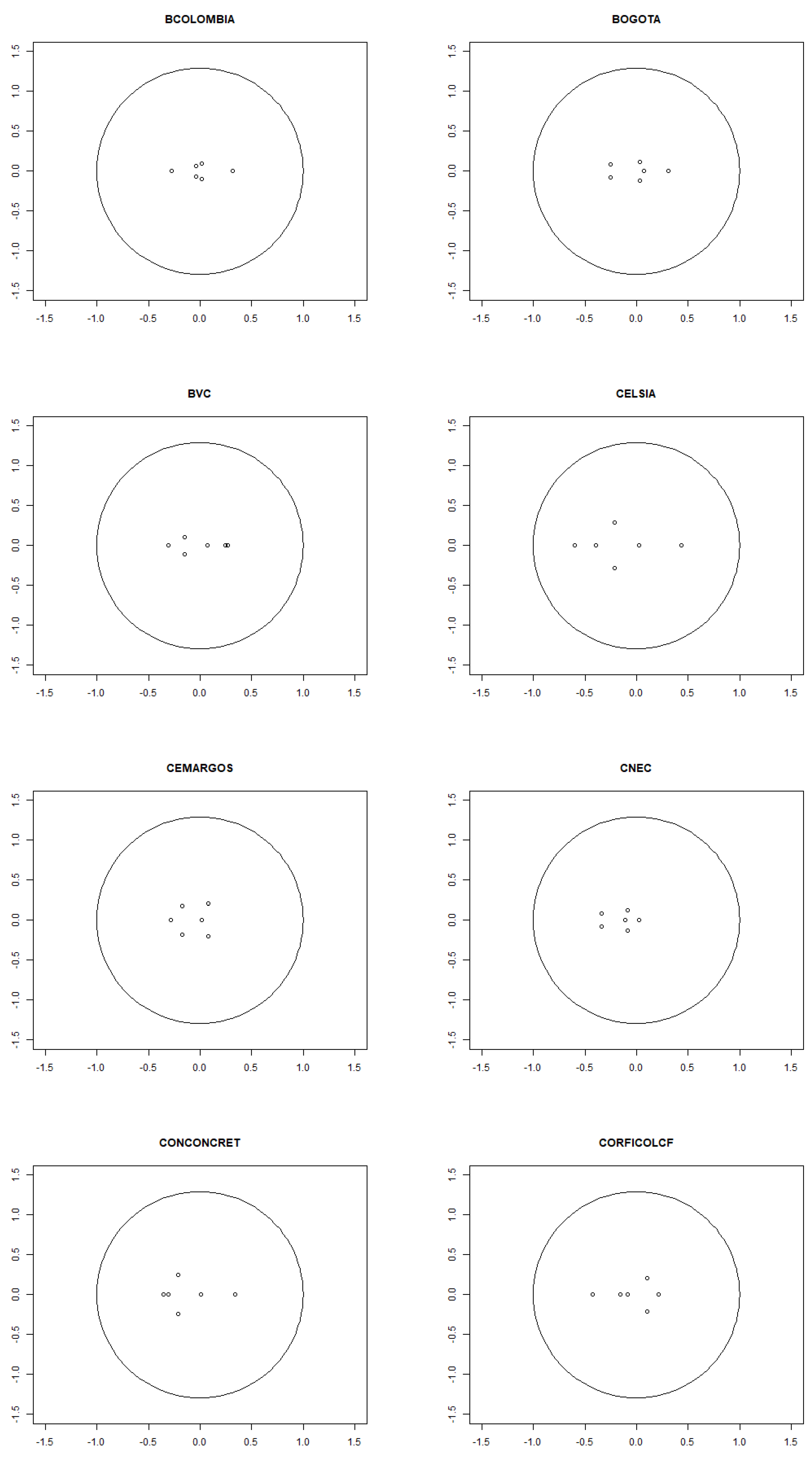 Preprints 143428 g0a12