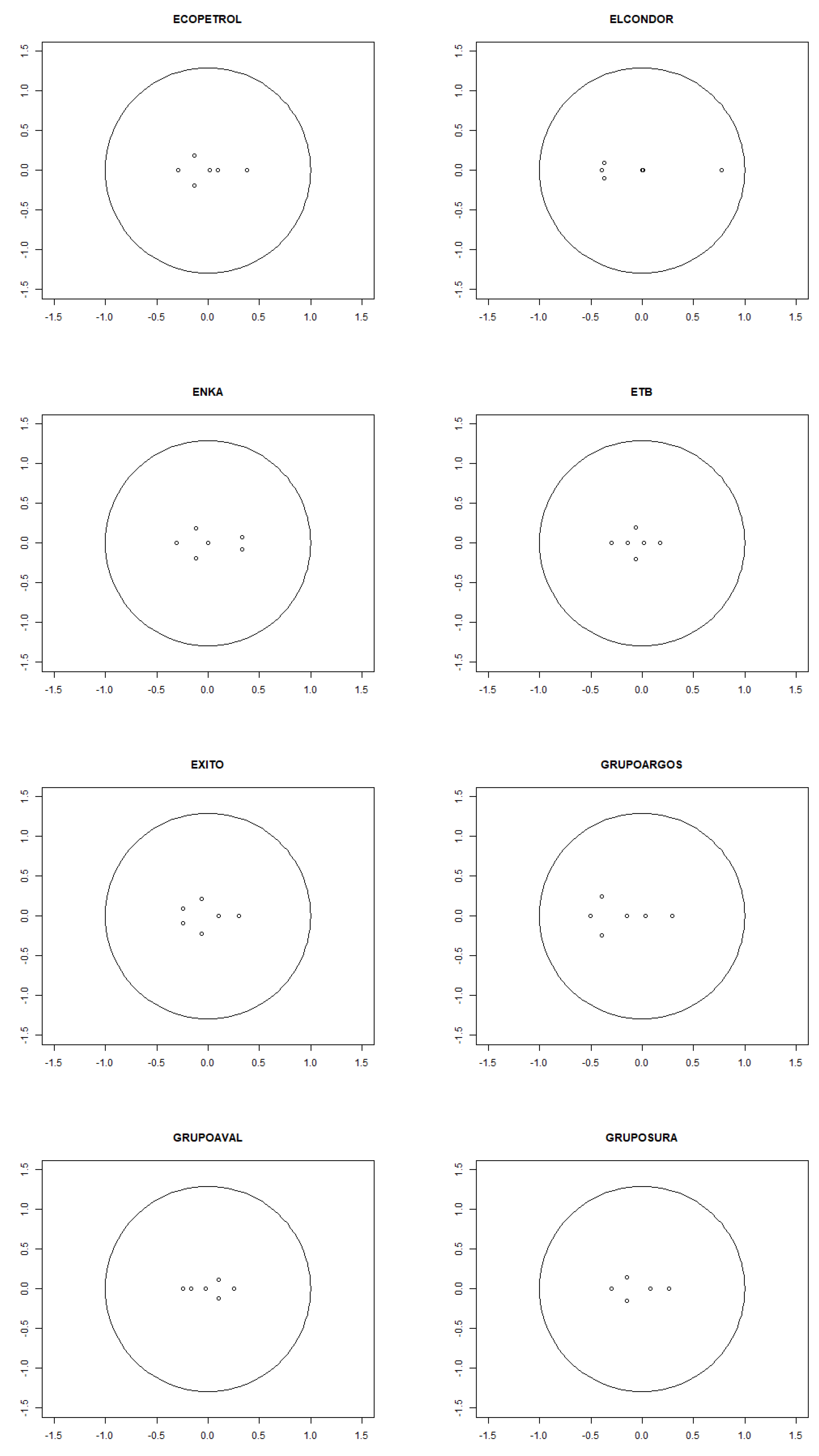 Preprints 143428 g0a13