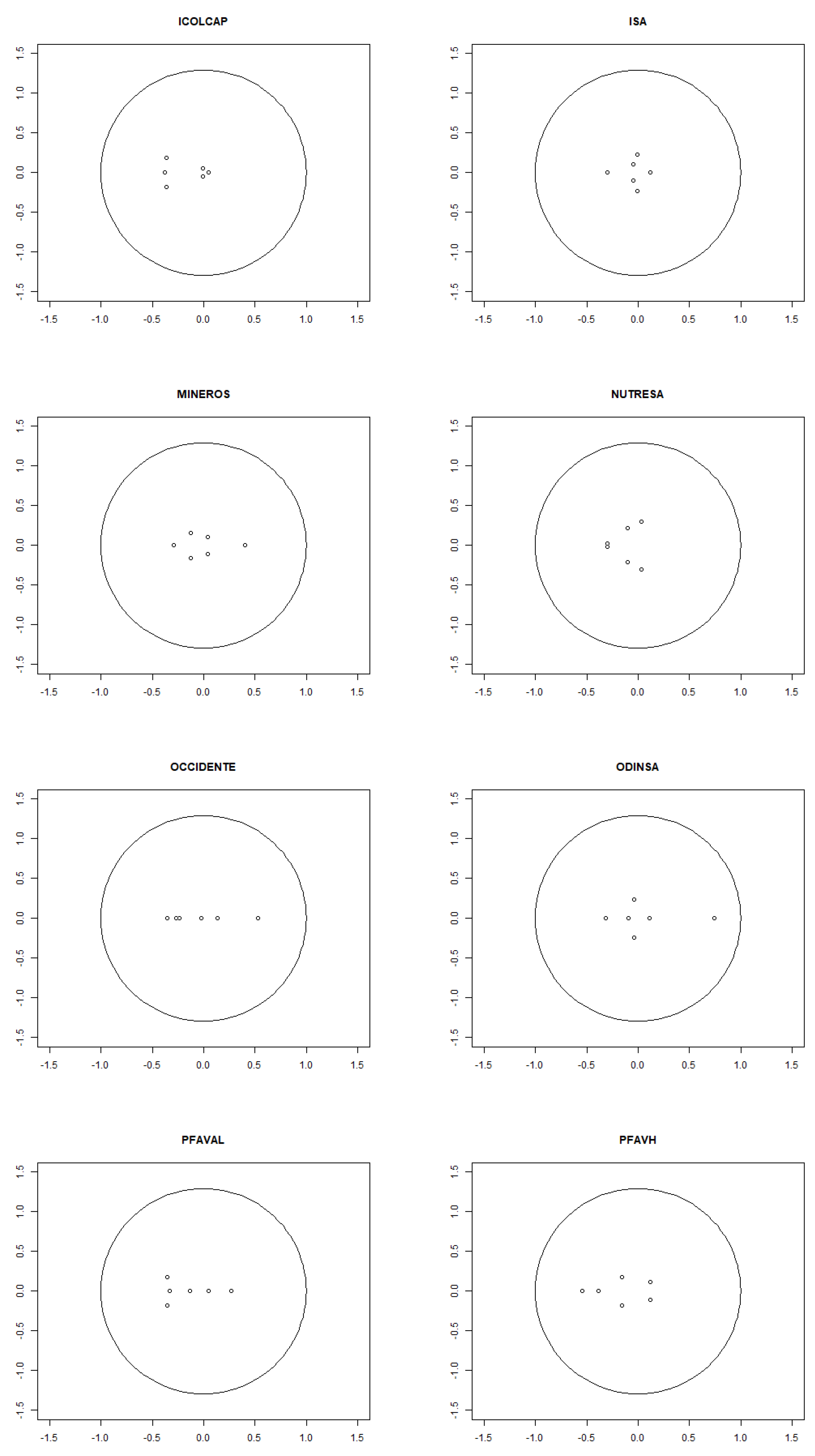 Preprints 143428 g0a14