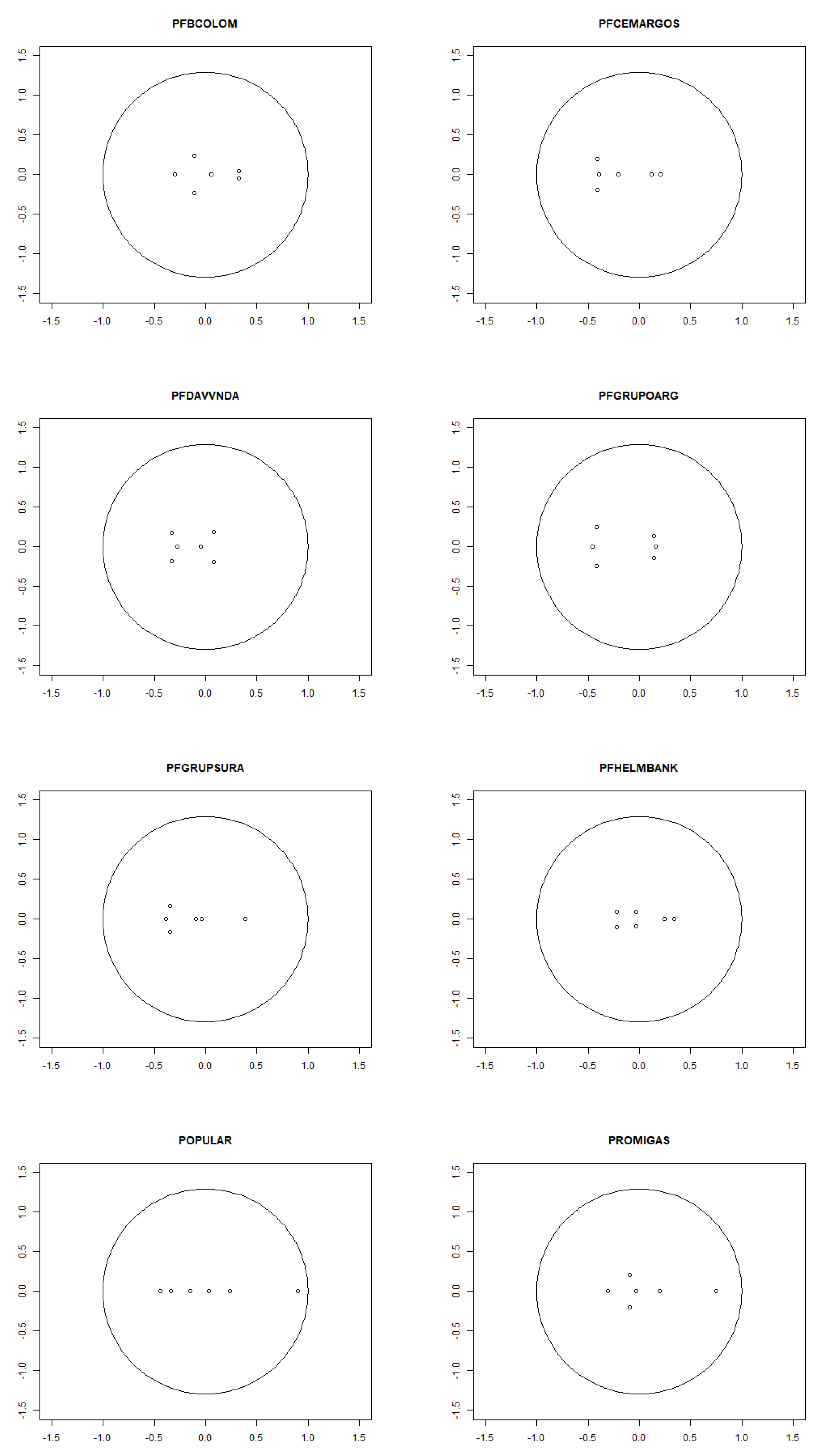 Preprints 143428 g0a15