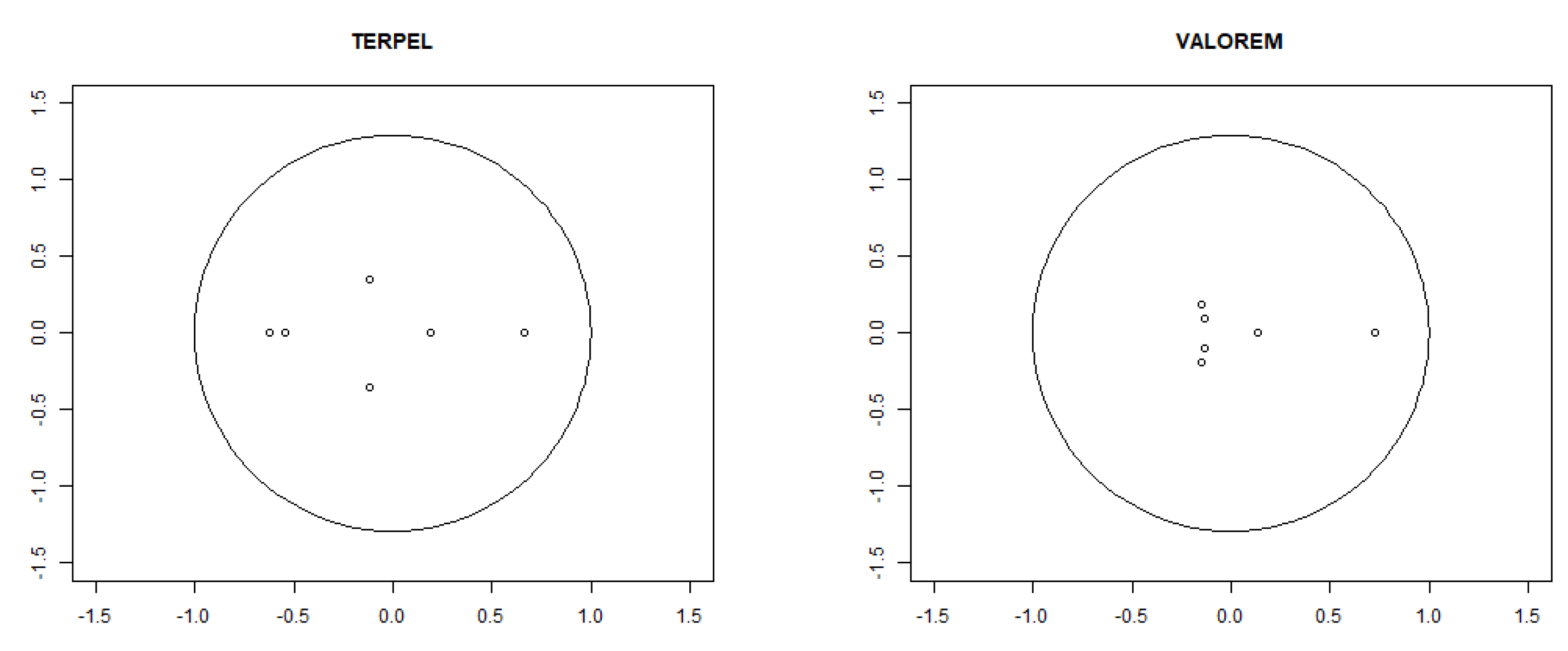 Preprints 143428 g0a16