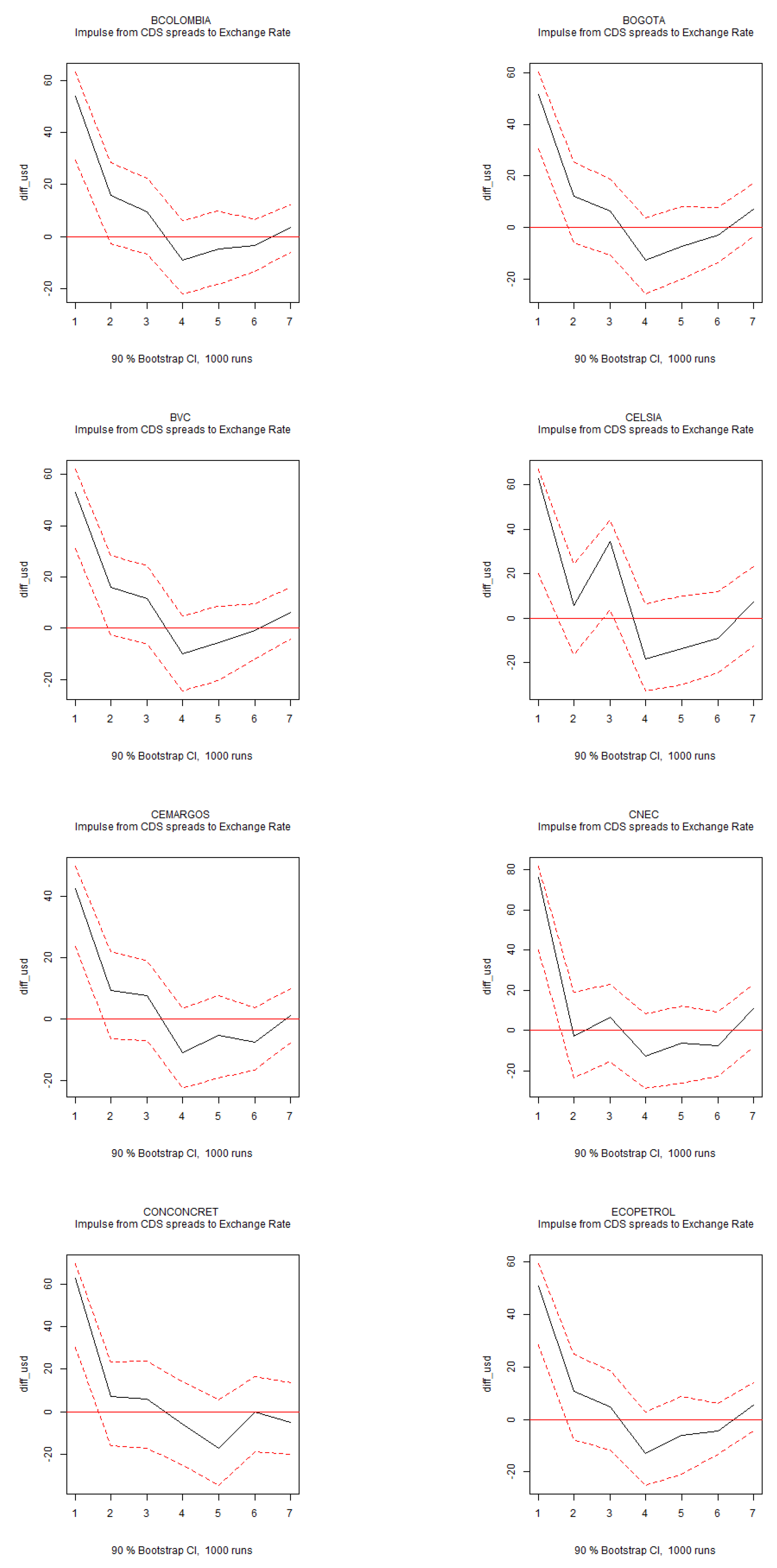 Preprints 143428 g0a2