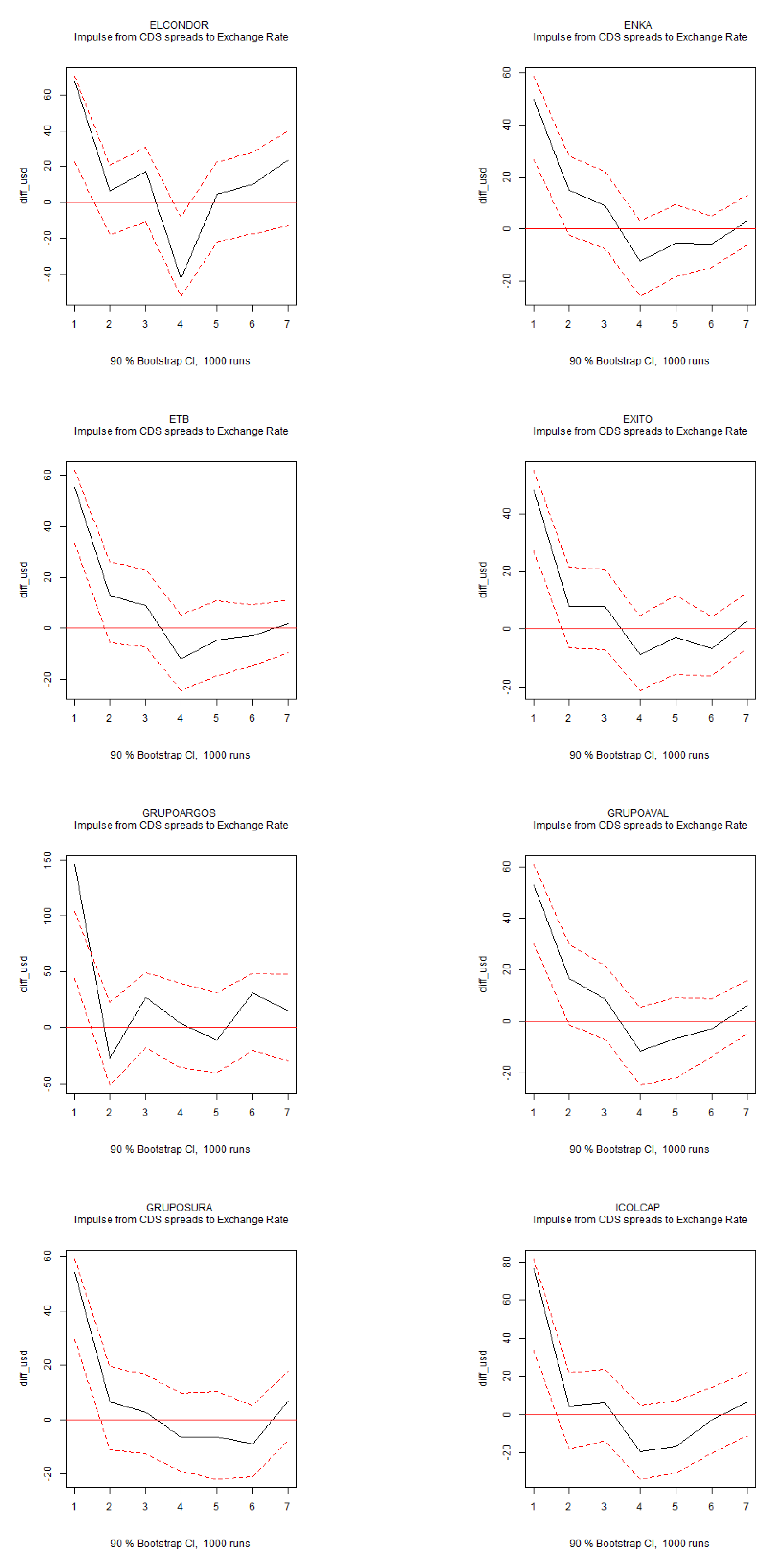 Preprints 143428 g0a3