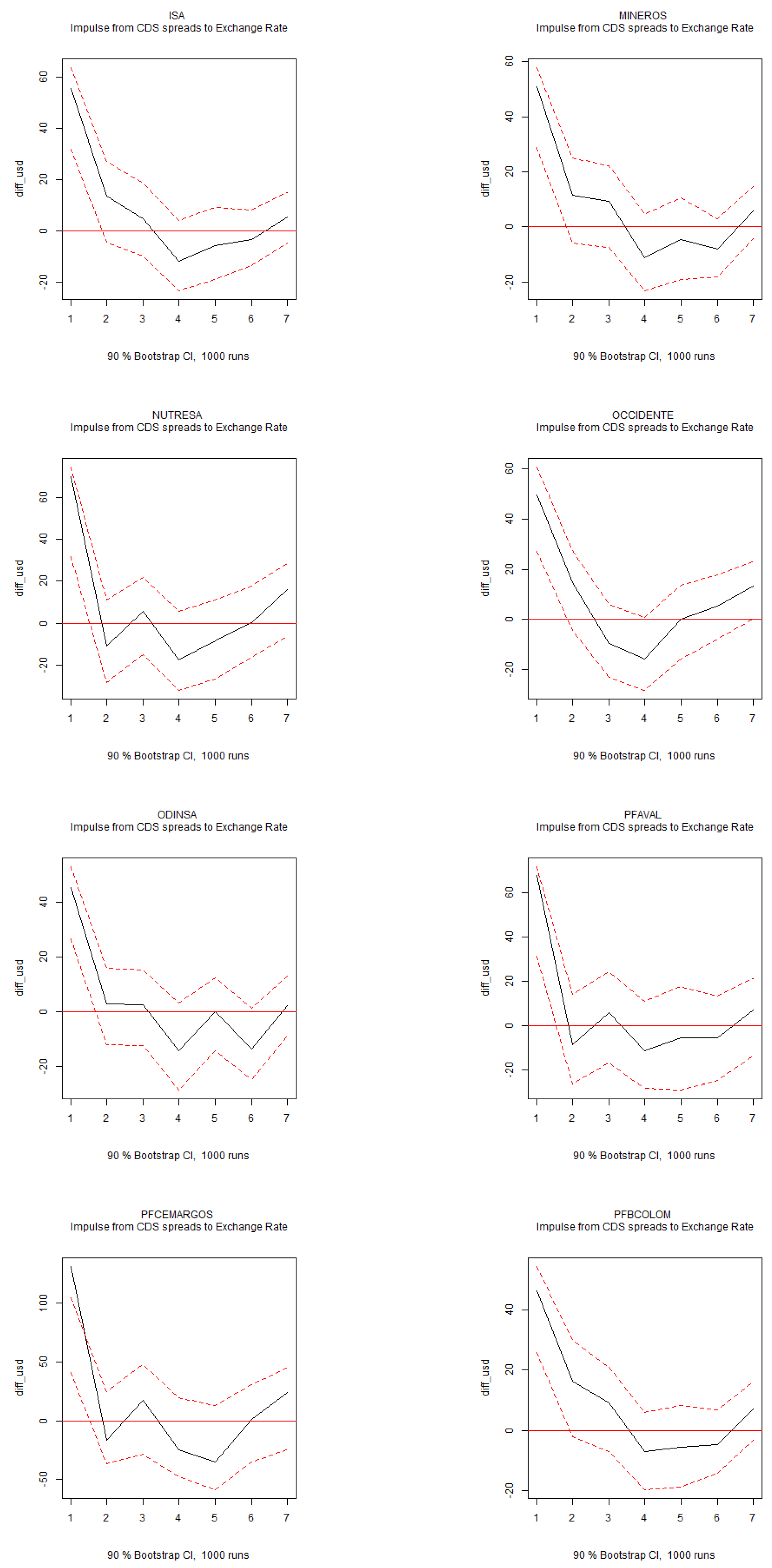 Preprints 143428 g0a4