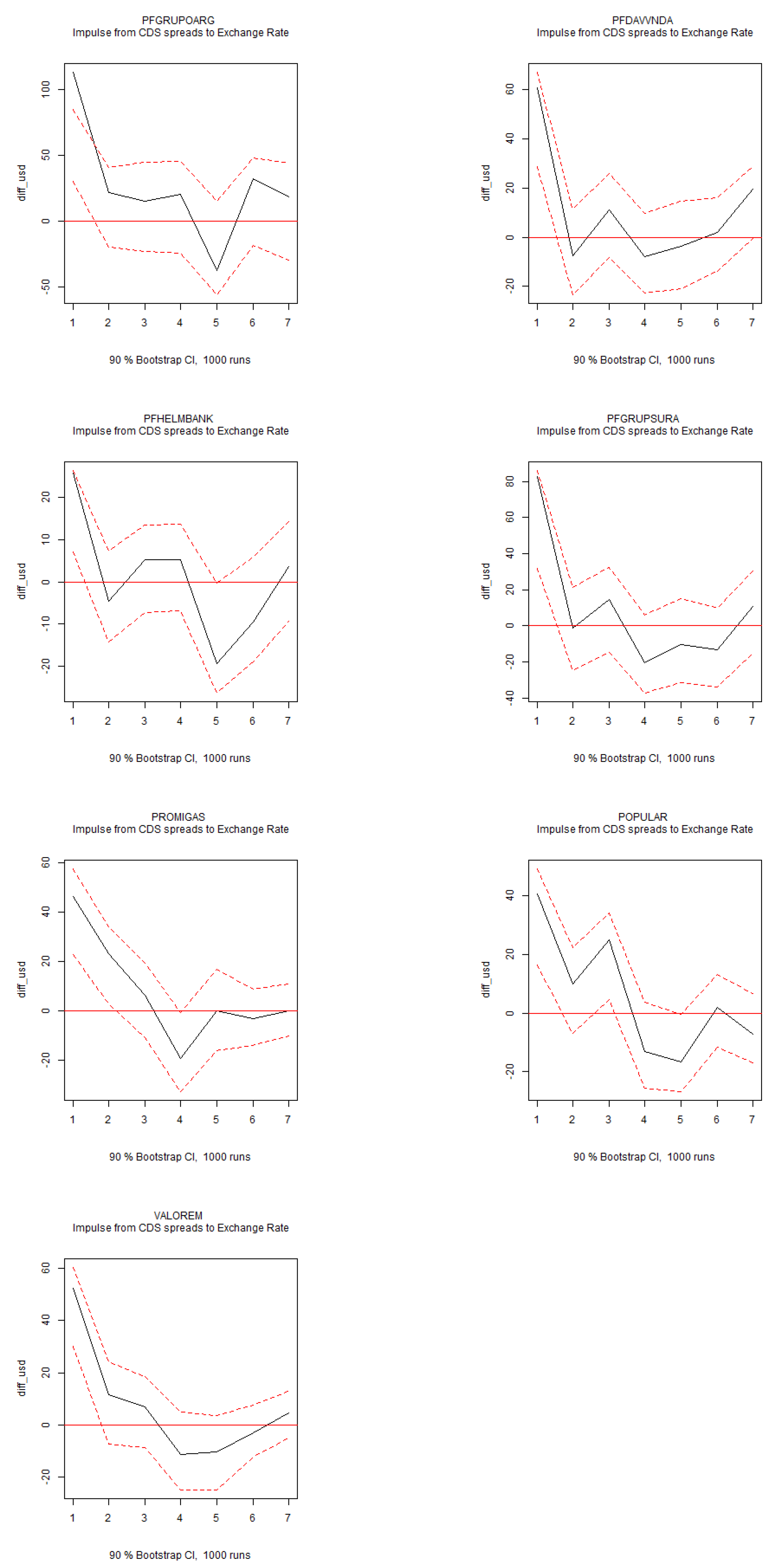 Preprints 143428 g0a5