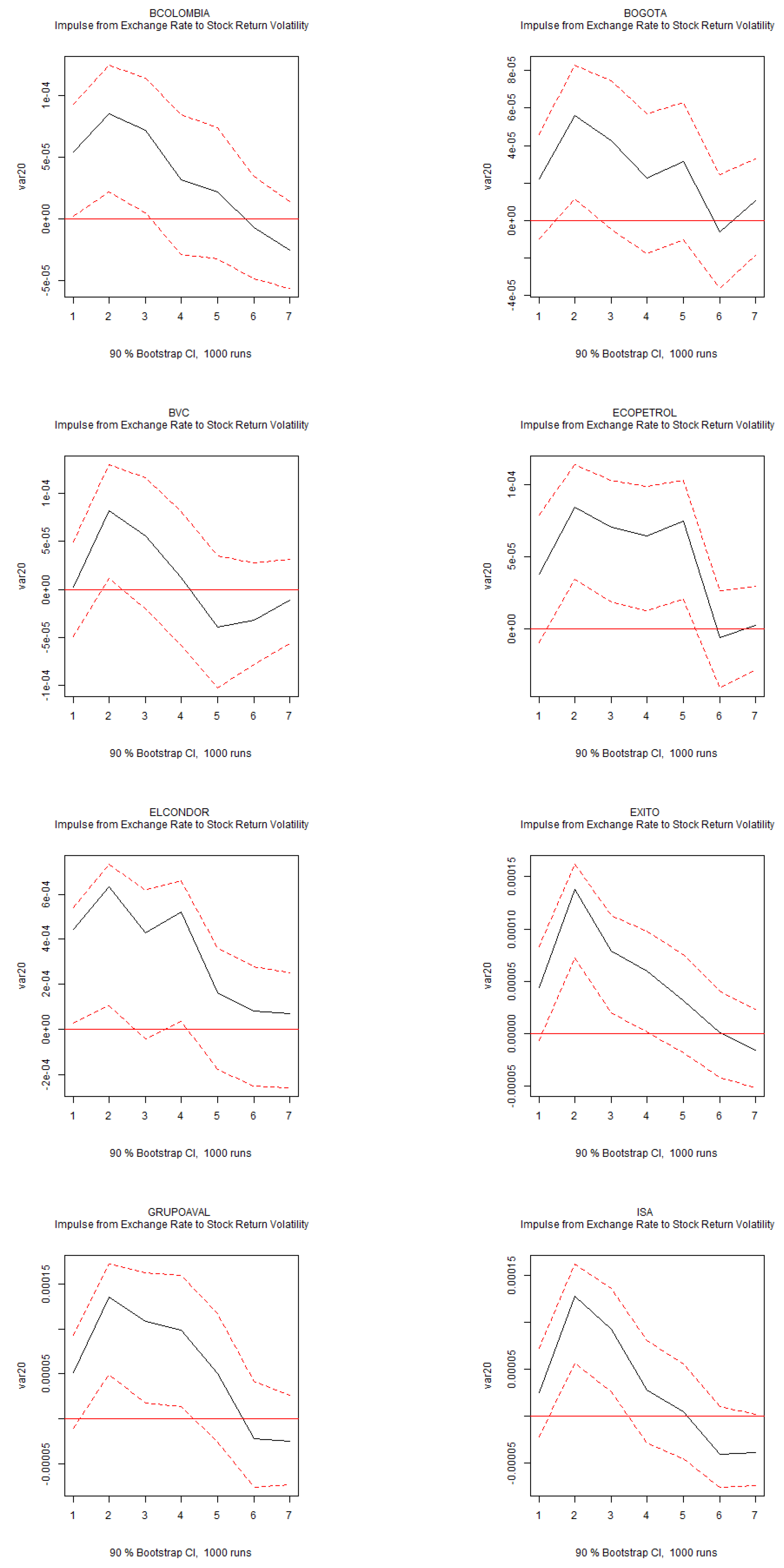 Preprints 143428 g0a6