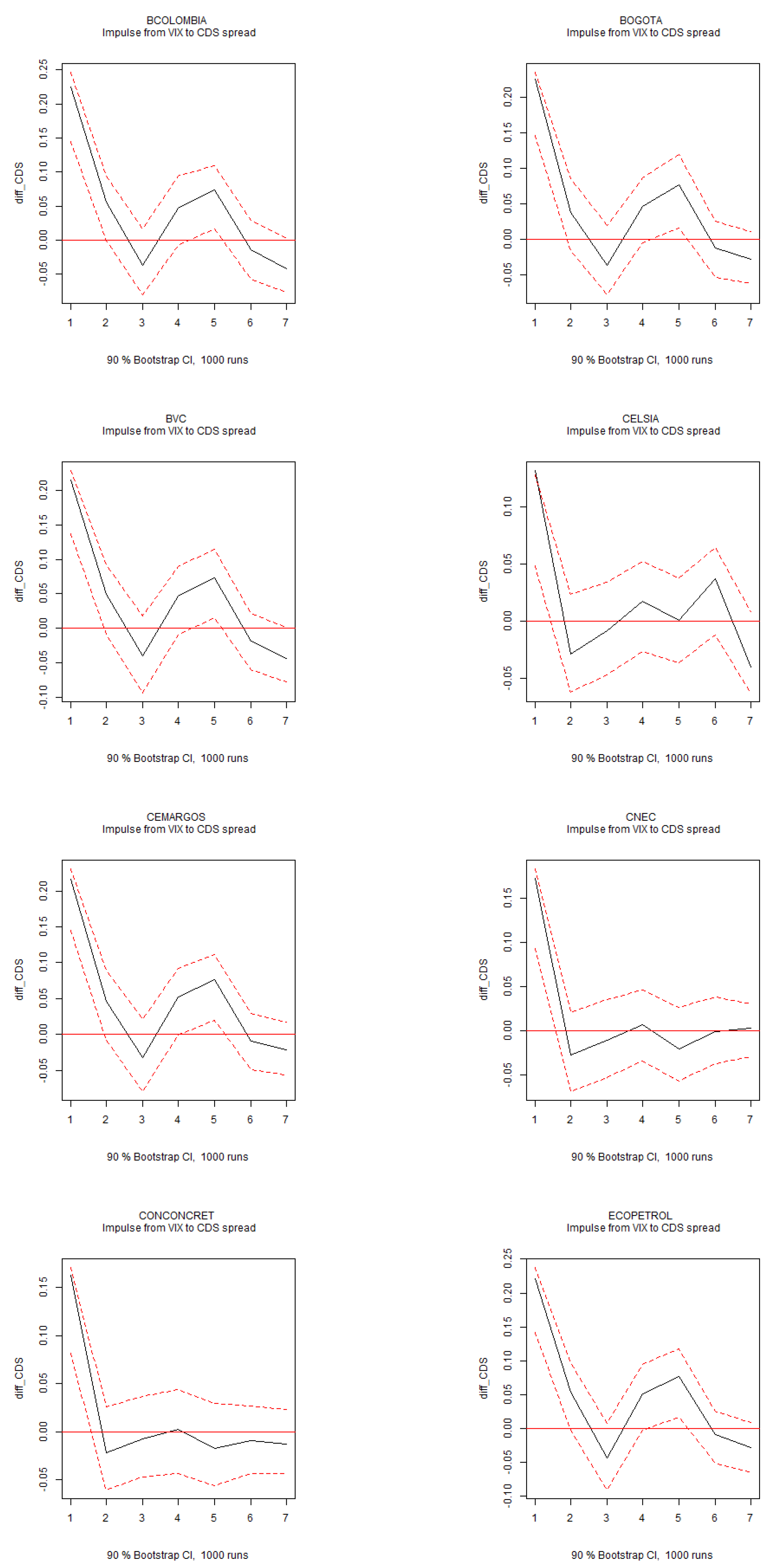 Preprints 143428 g0a8