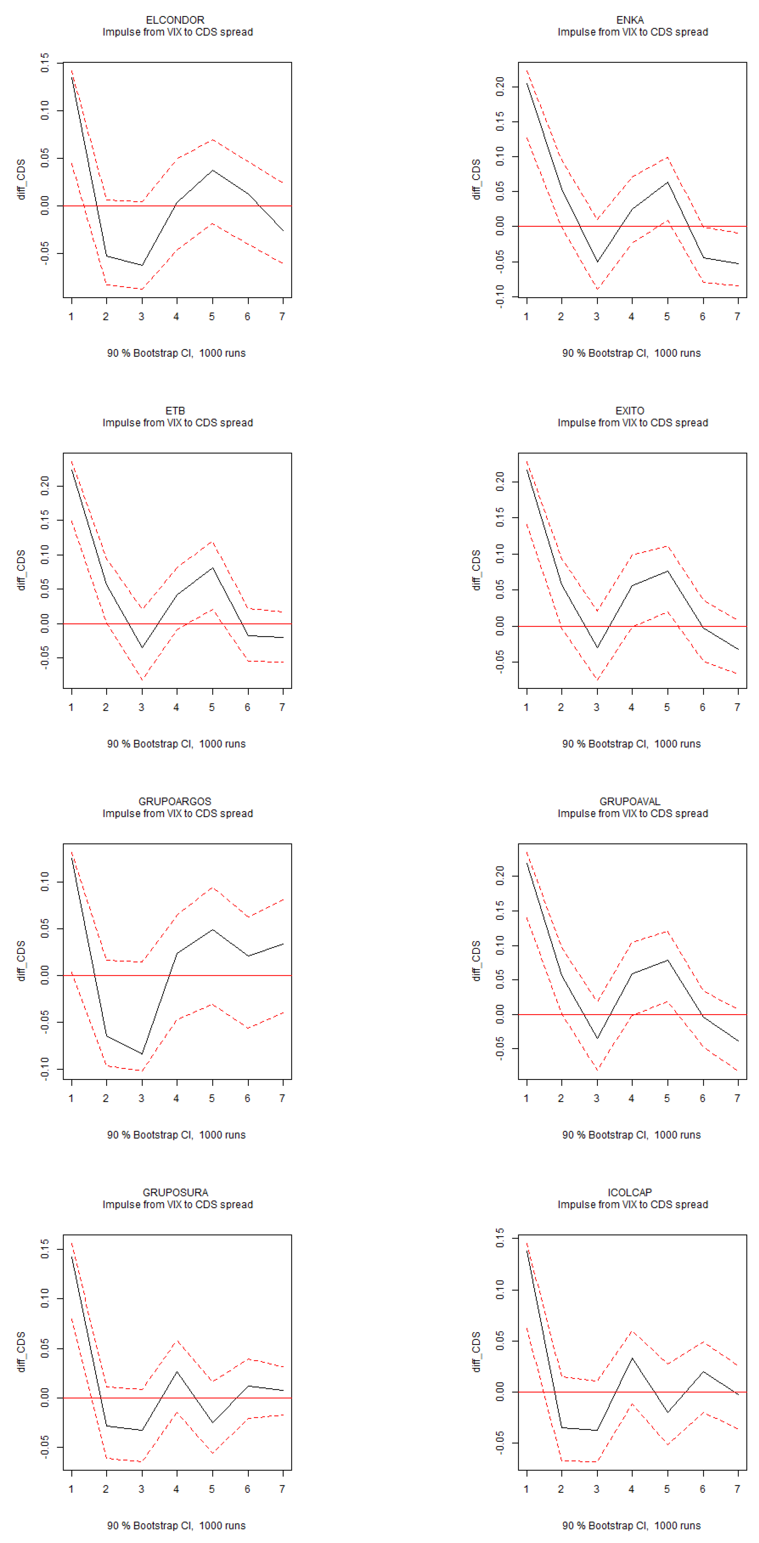 Preprints 143428 g0a9