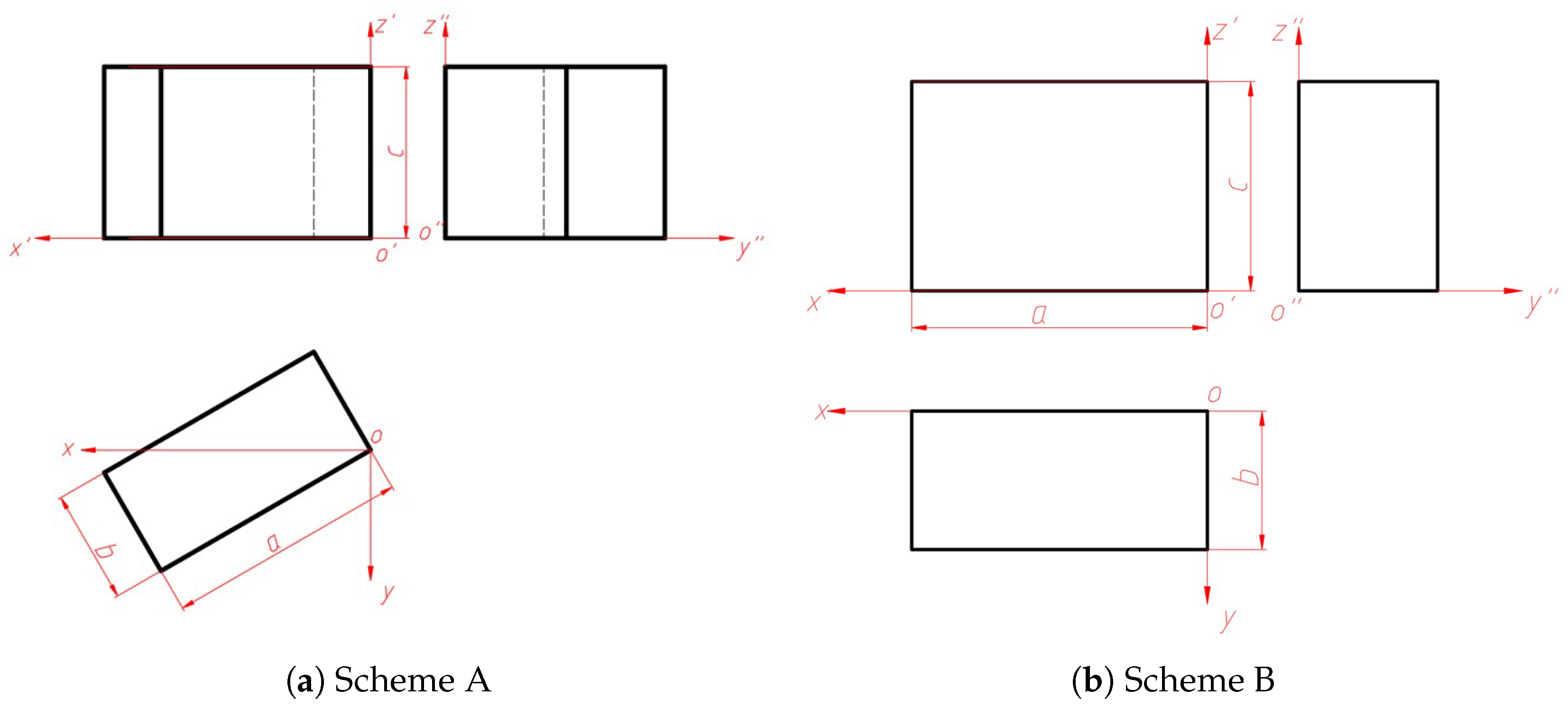 Preprints 164801 g001