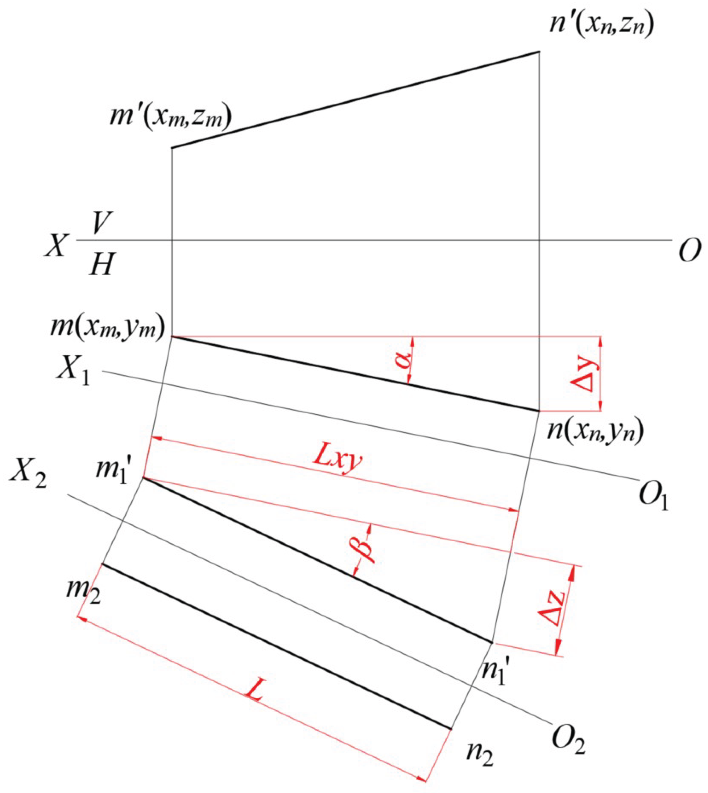 Preprints 164801 g011