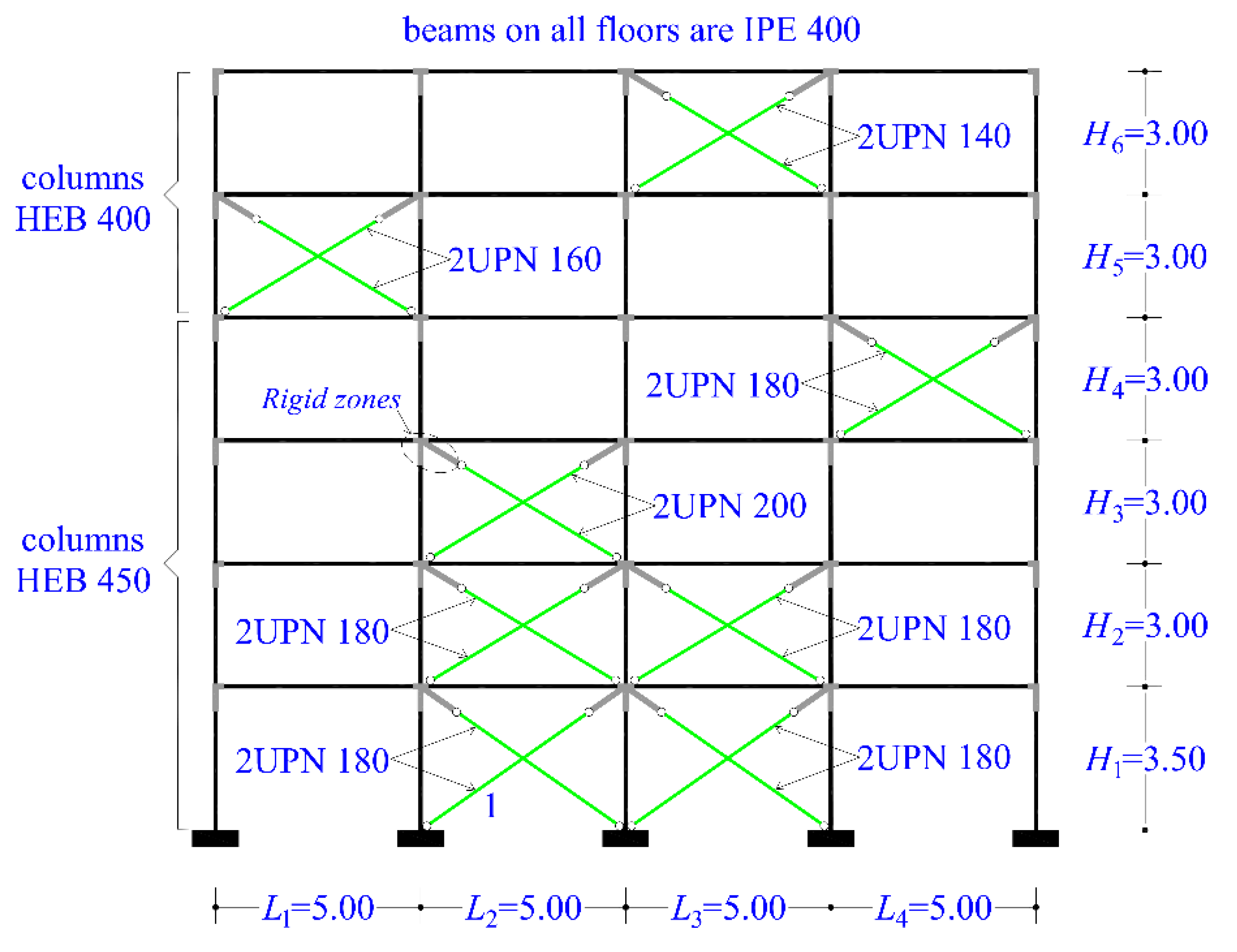 Preprints 116515 g006