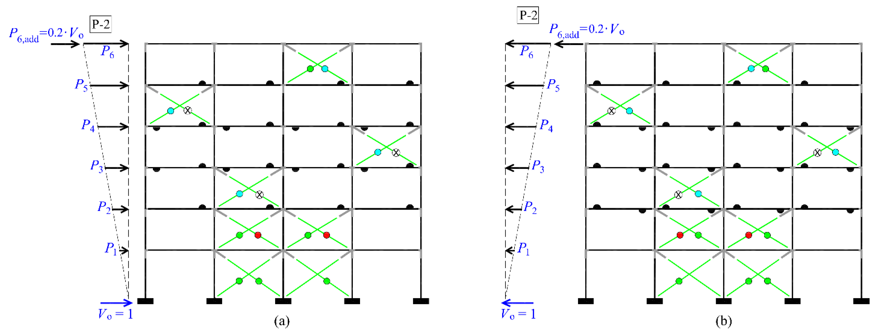 Preprints 116515 g015