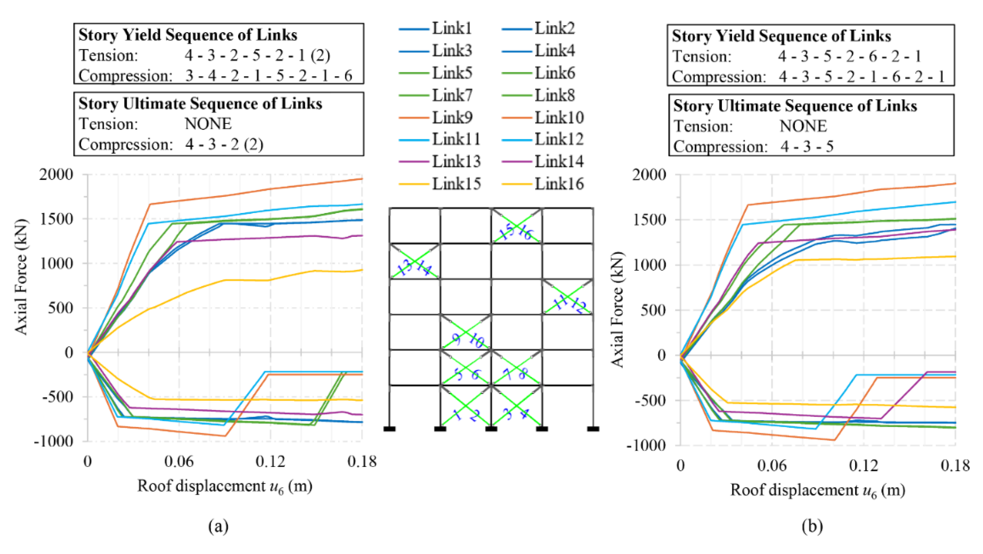 Preprints 116515 g016