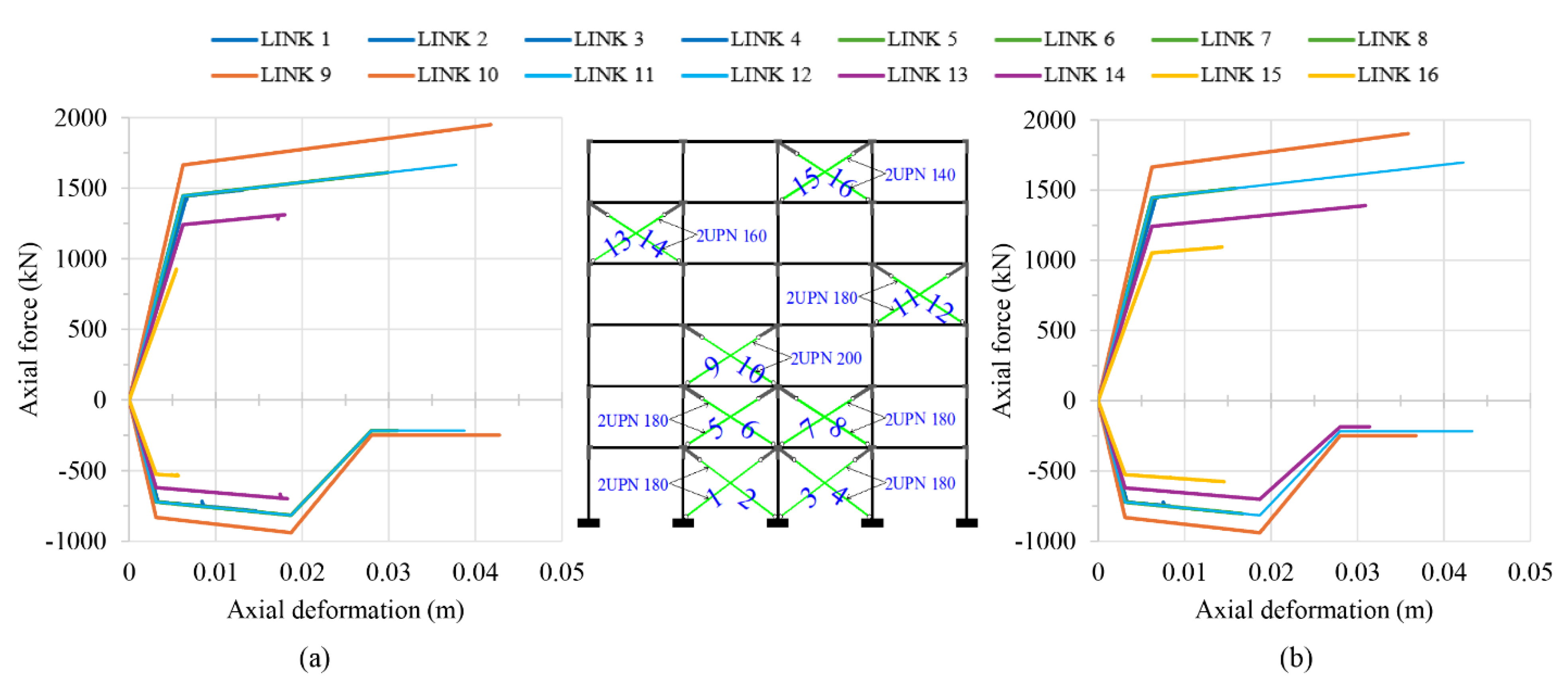 Preprints 116515 g017