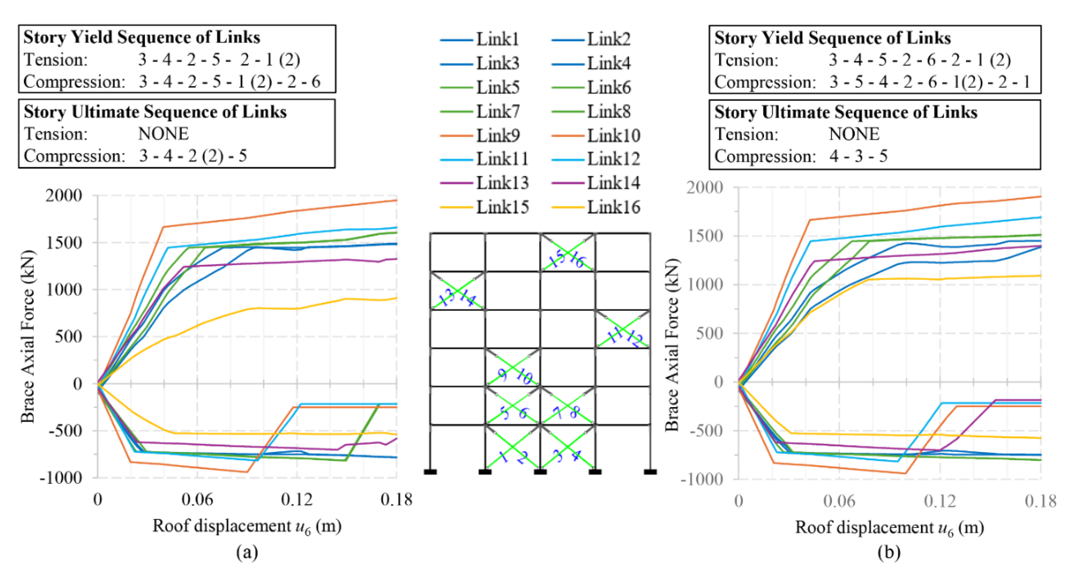 Preprints 116515 g018