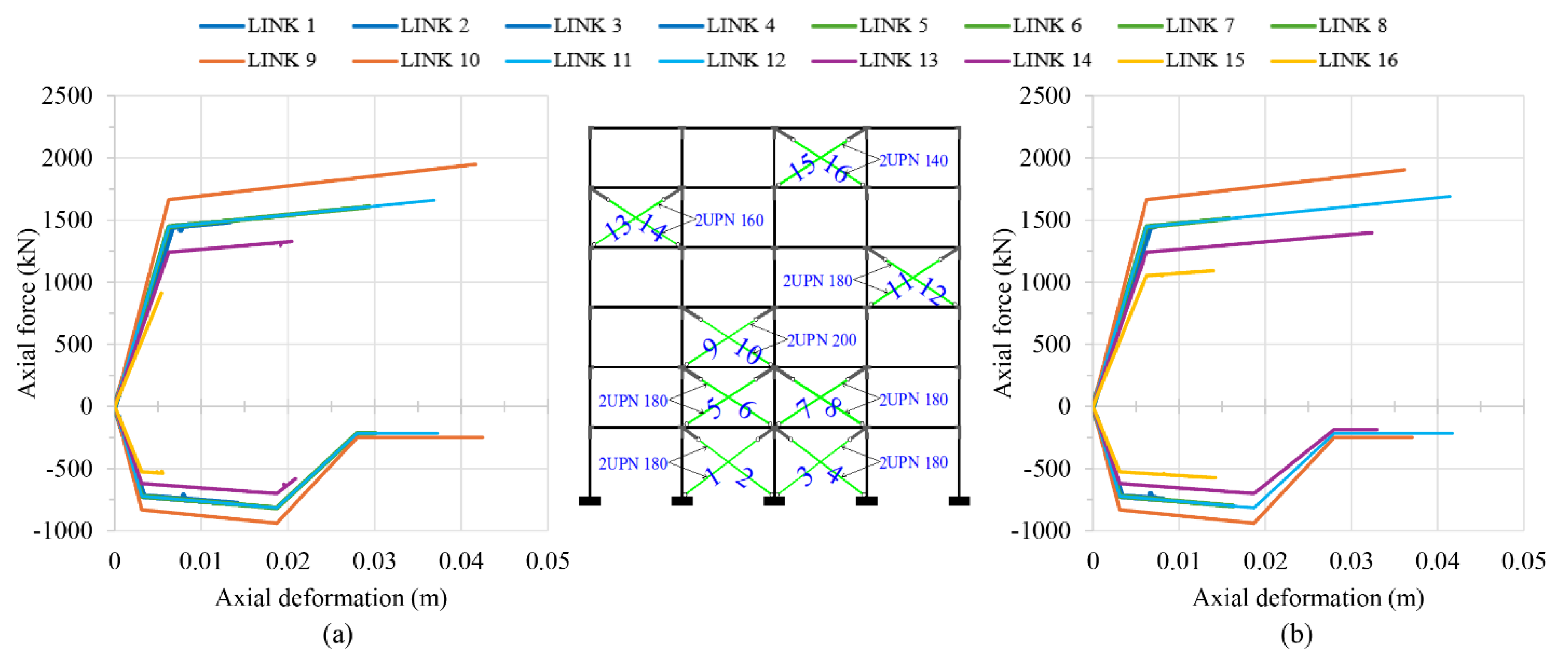 Preprints 116515 g019