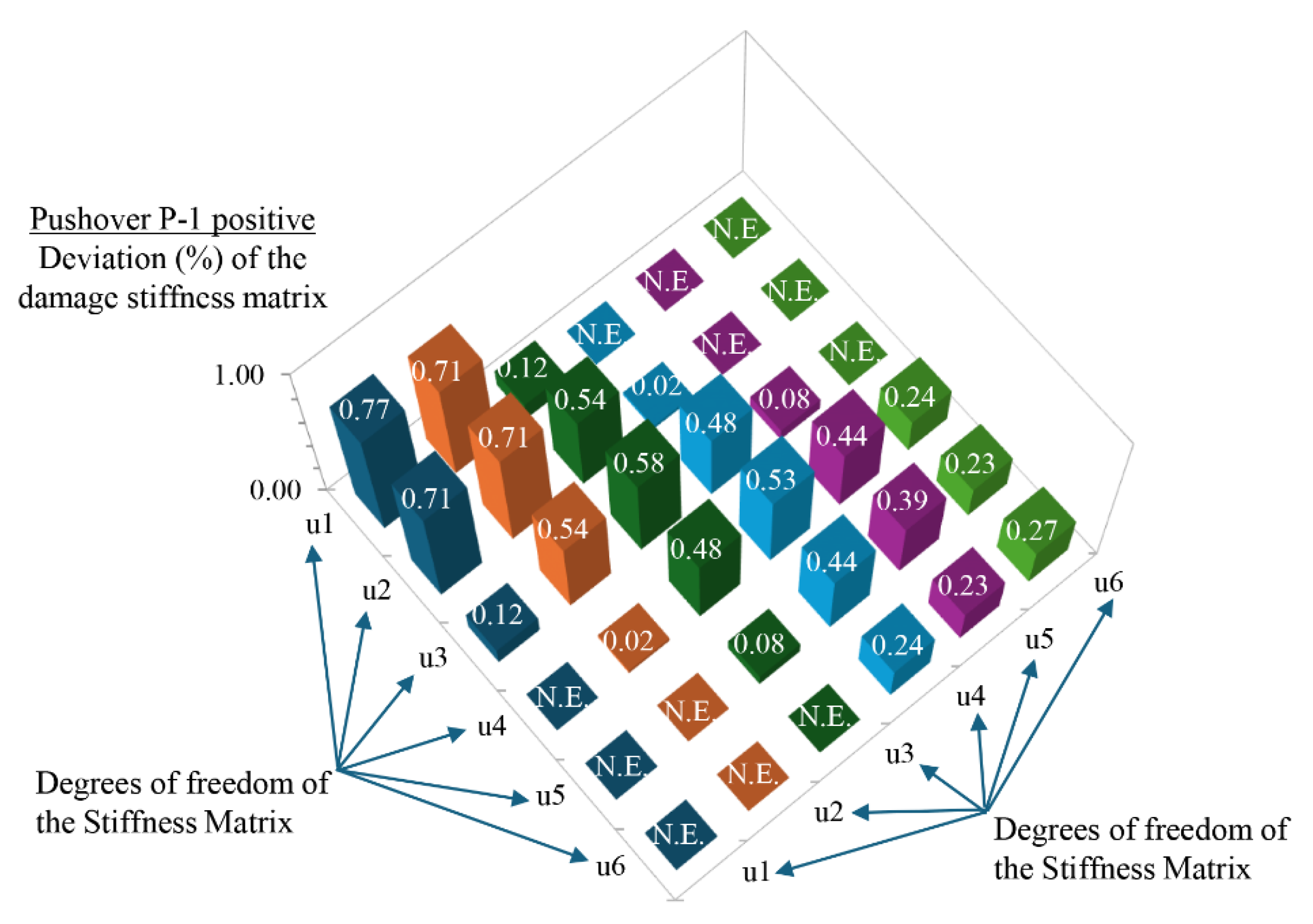 Preprints 116515 g020