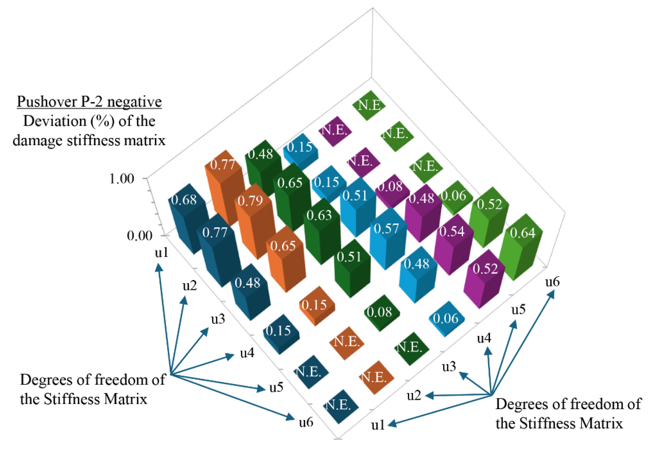Preprints 116515 g023